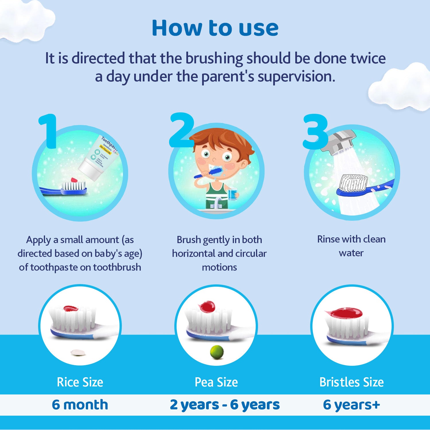 Chicco Toothbrush Blue 6M-36M In