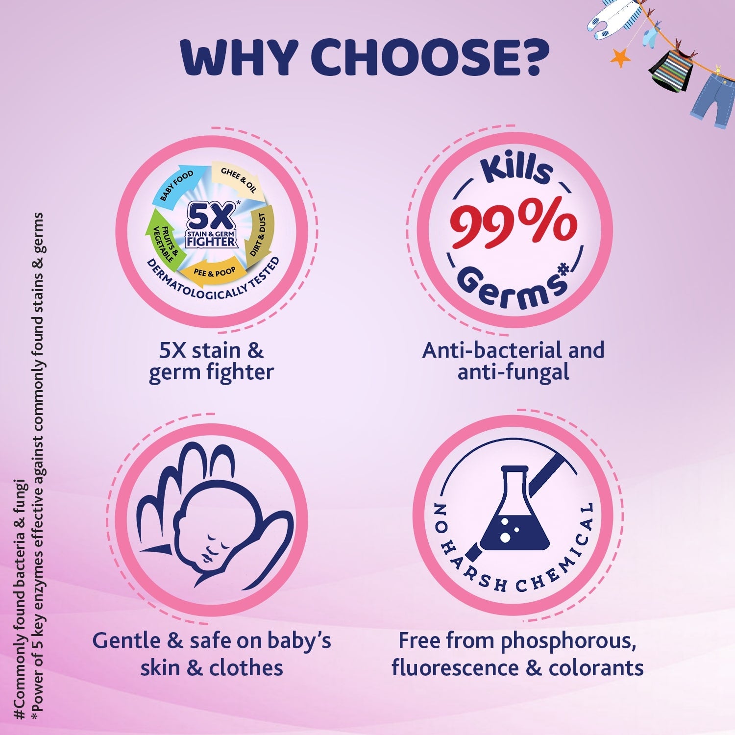 Baby Laundry Detergent (Delicate Flowers) (500ml)