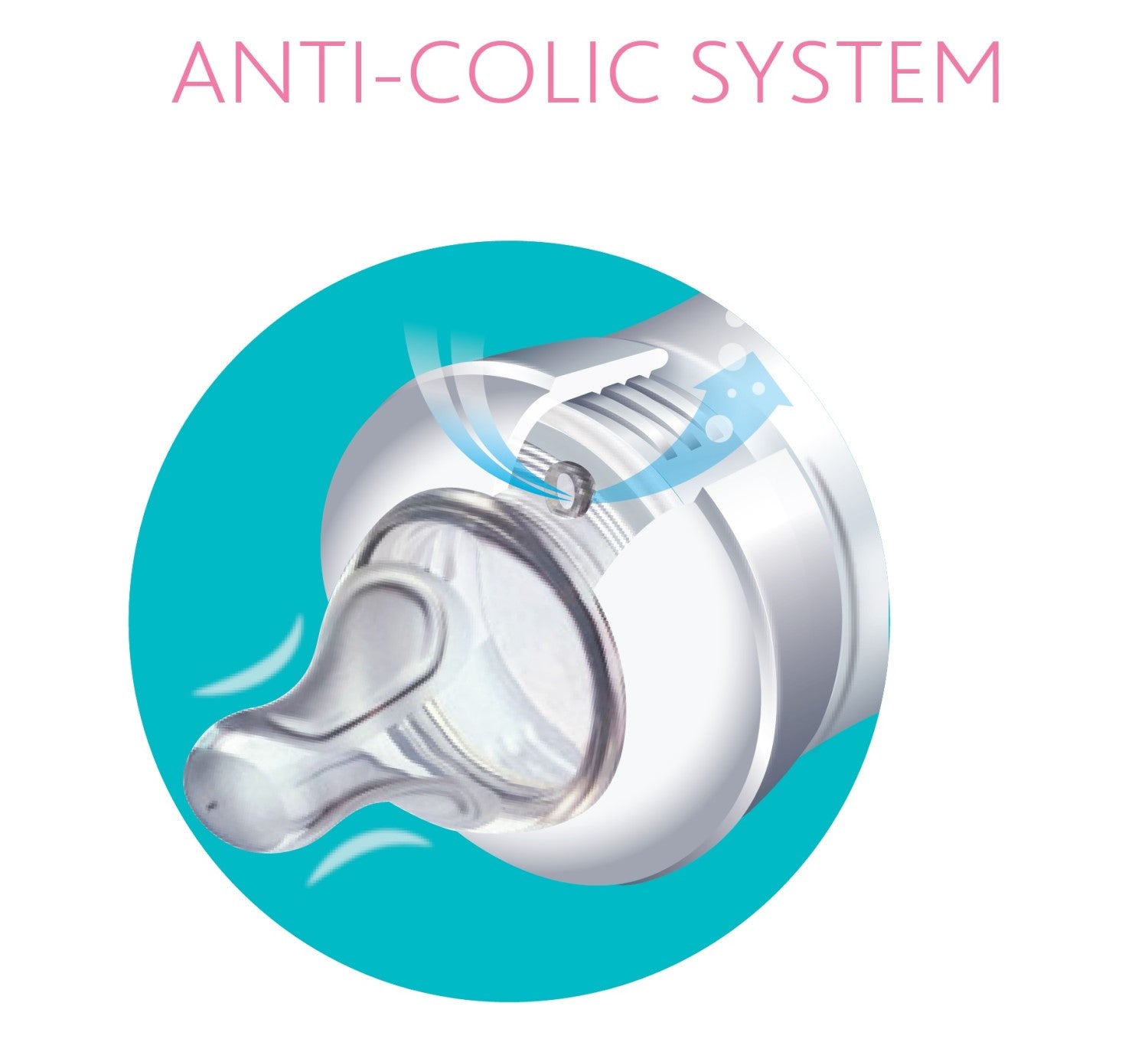 Physio Teat (0m+ Slow) (2 Pcs)