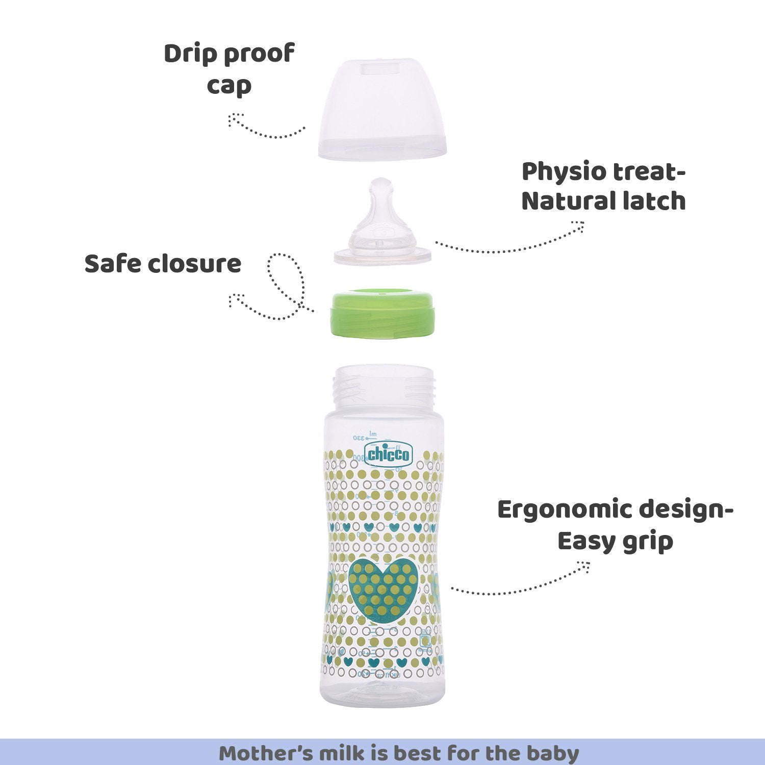 WellBeing Feeding Bottle (330ml Fast) (Green)