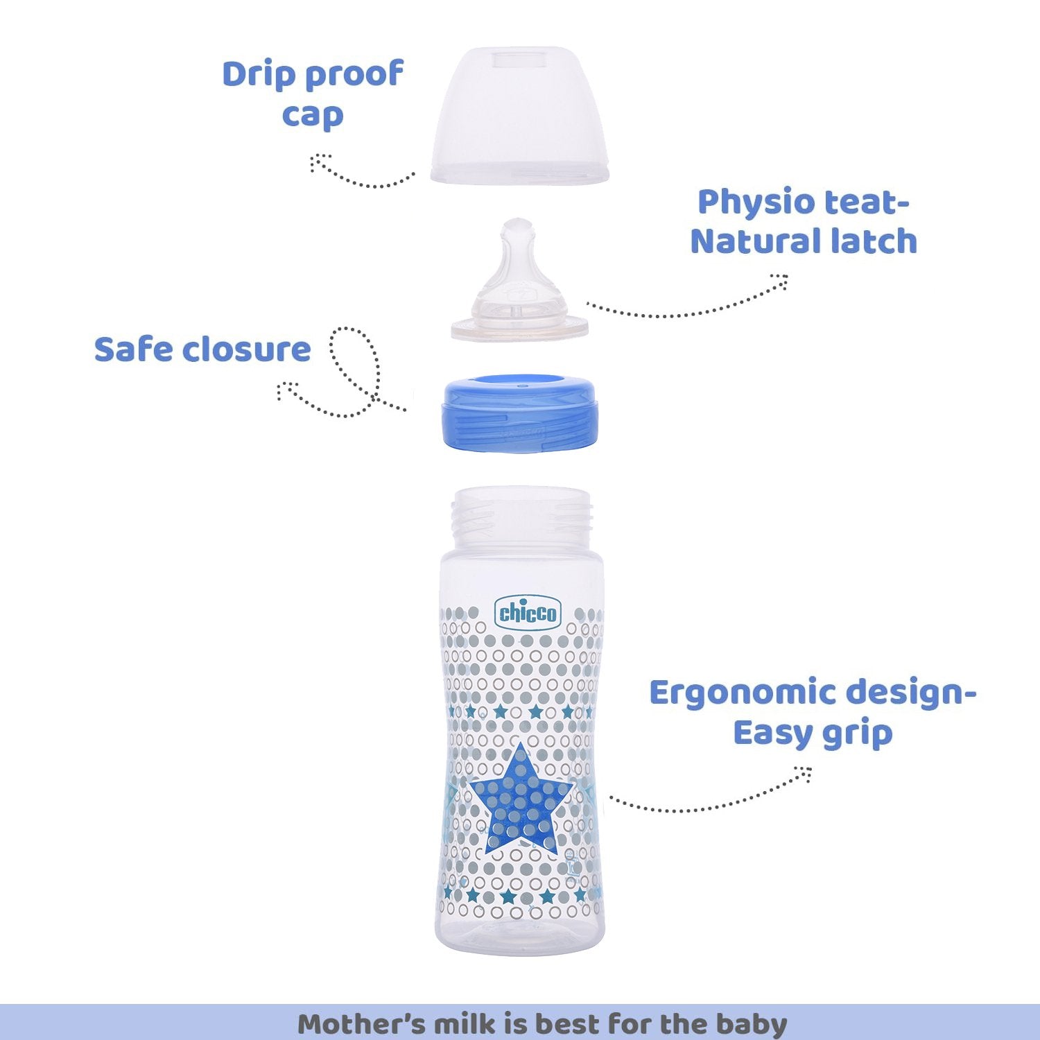 WellBeing Feeding Bottle (330ml Fast) (Blue)
