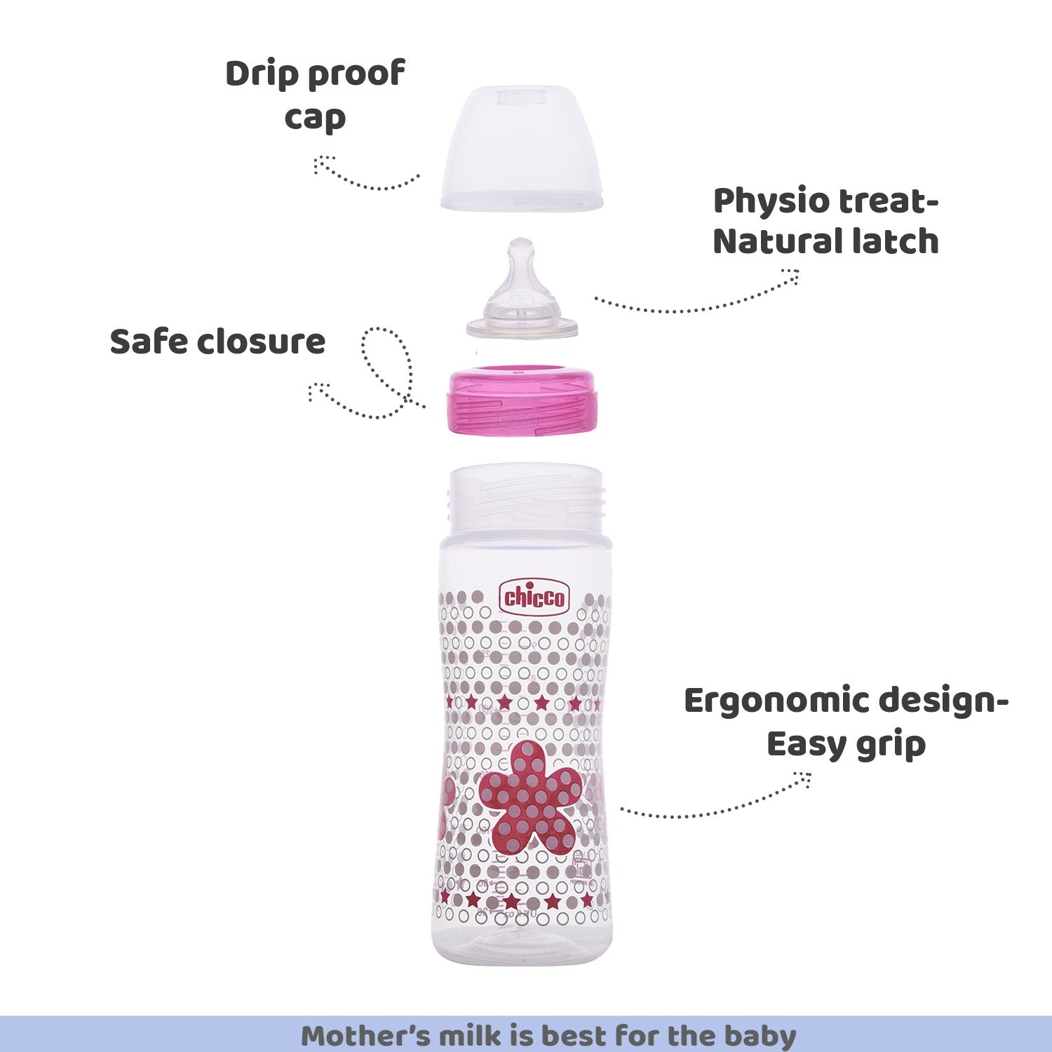 WellBeing Feeding Bottle (330ml Fast) (Pink)