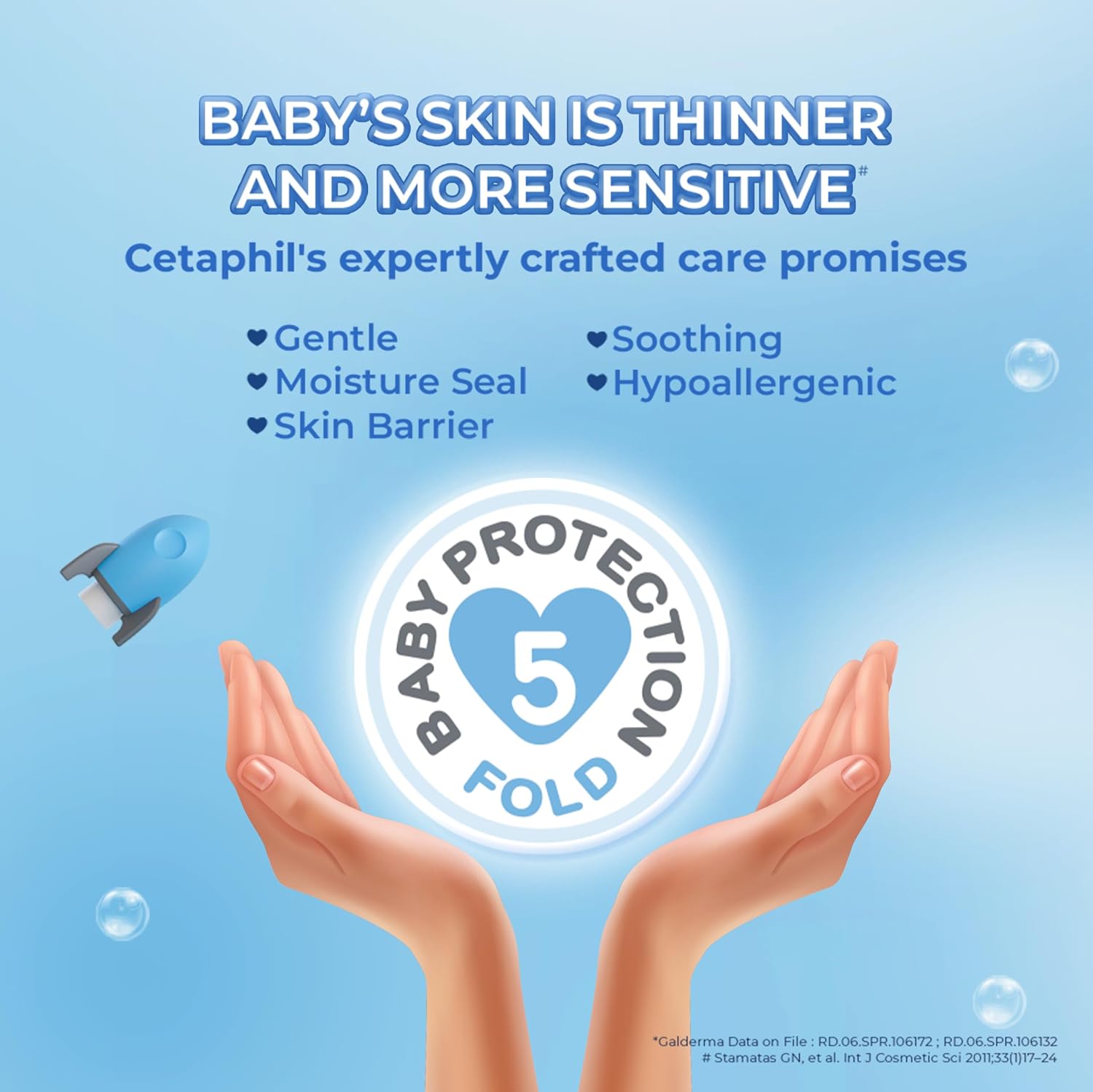 Cetaphil Baby Daily Lotion