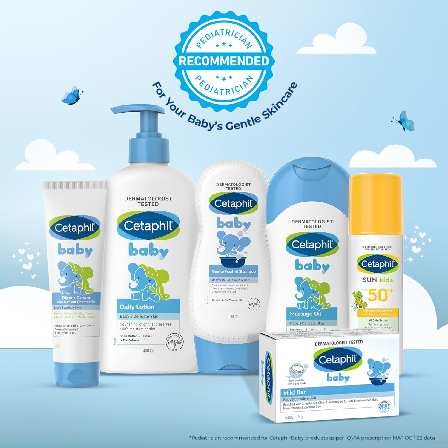 Cetaphil Baby Daily Lotion