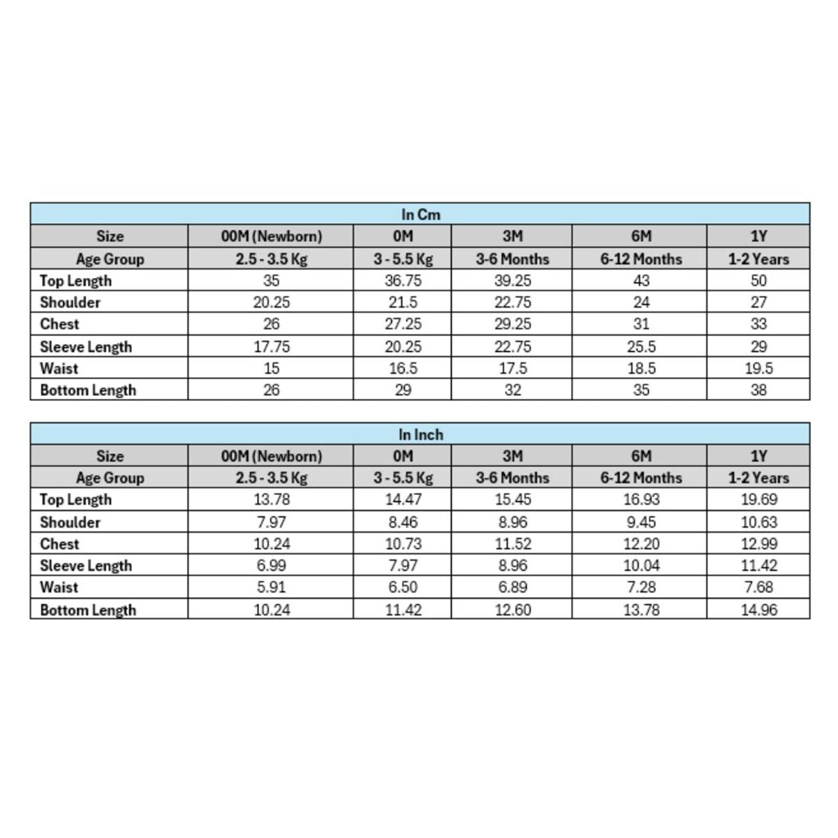 Tiber Taber Blossom Bliss Kurta Pyjama Set - Red