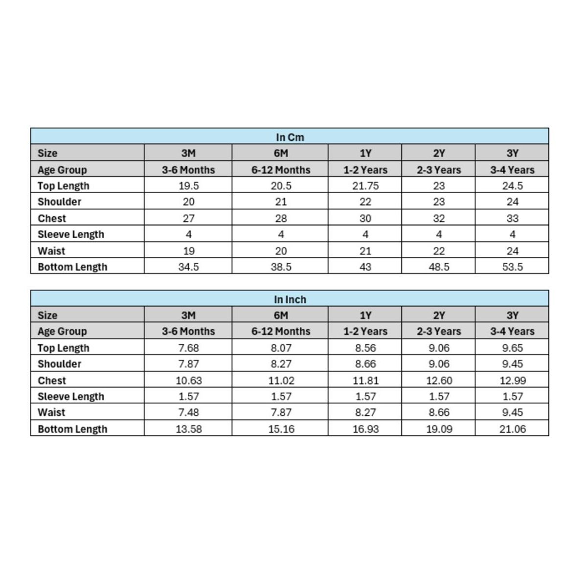 Tiber Taber Gul Lehenga Set