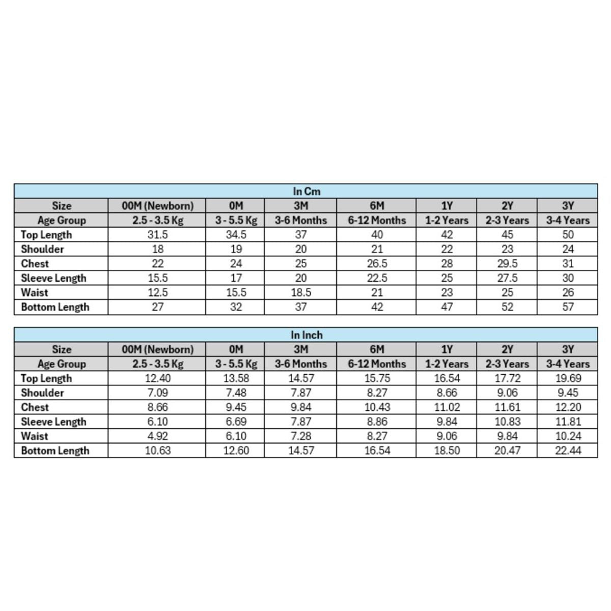 Tiber Taber Garden Bloom Angrakha Set - Yellow