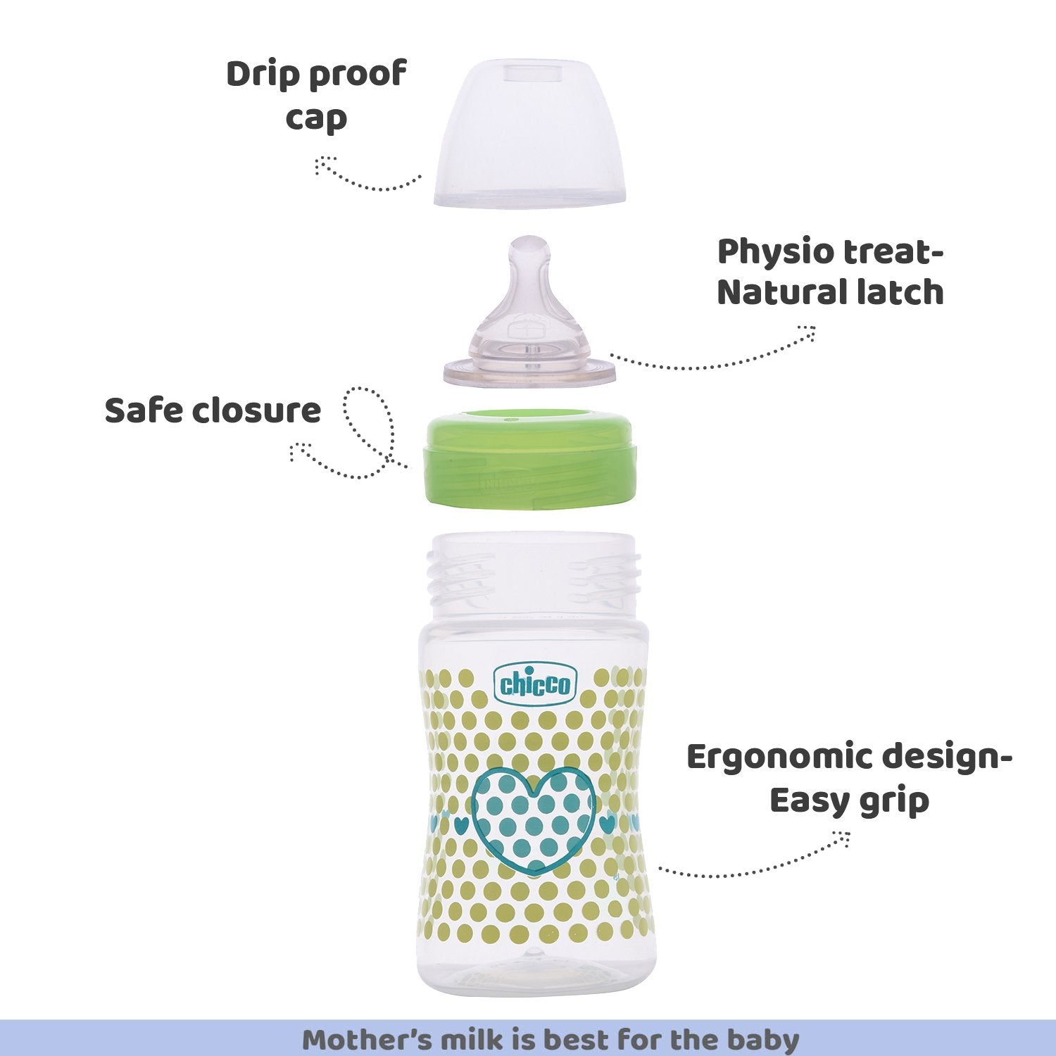 WellBeing Bi-Pack Feeding Bottle (150ml Slow) ( Green)