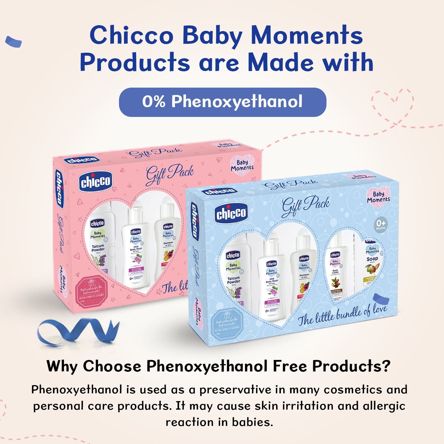 Chicco Bm Baby Essential Set Blue