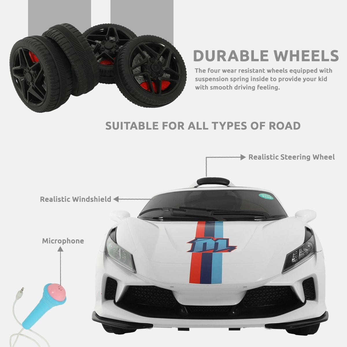Kids White Plastic Battery Operated Ride-On Sports Car for Indoor and Outdoor Play