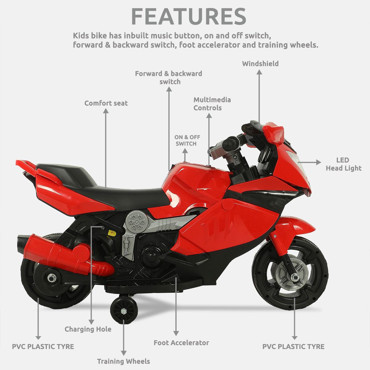 Red Electric Ride On SuperBike