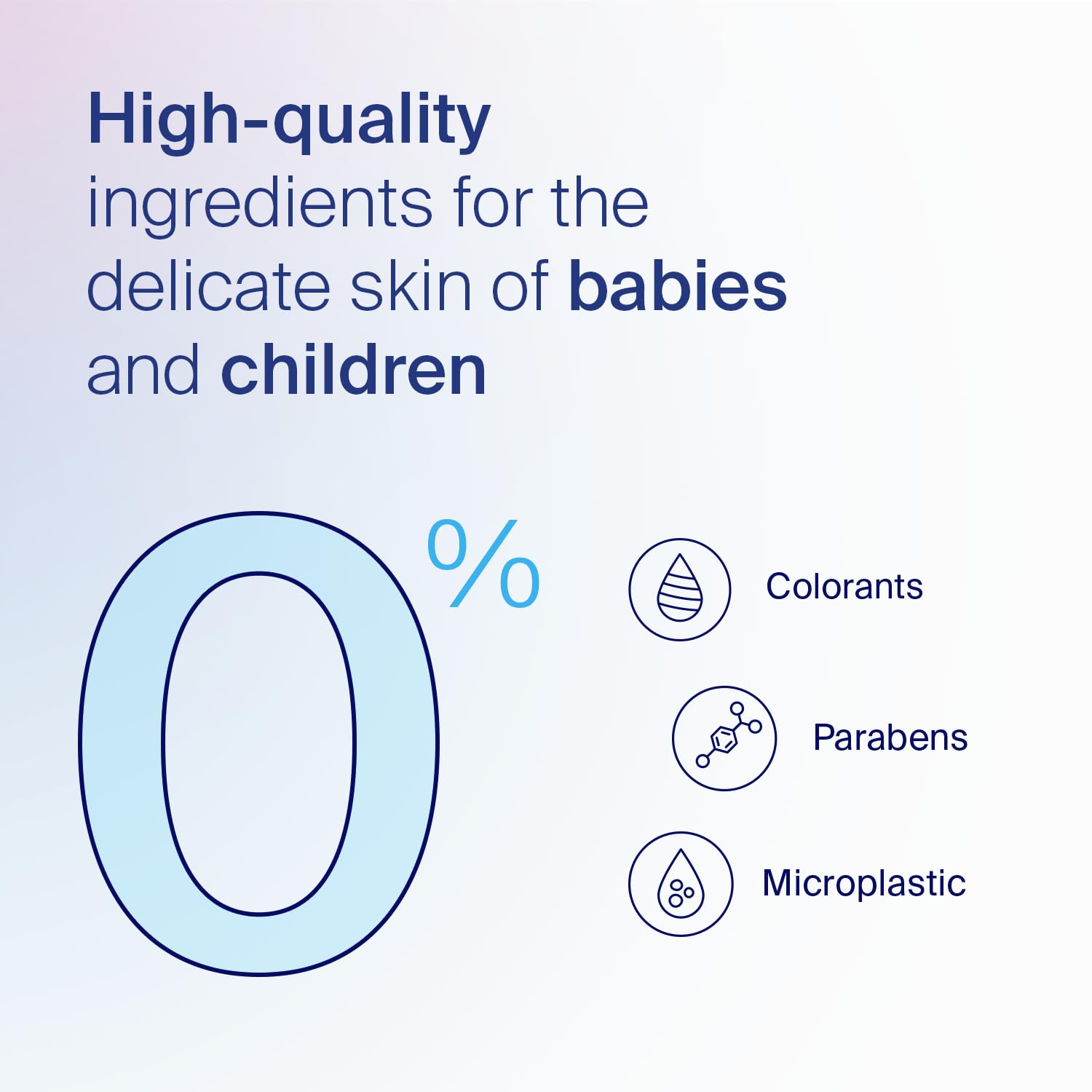 Sebamed Baby Cream Extra Soft 200Ml