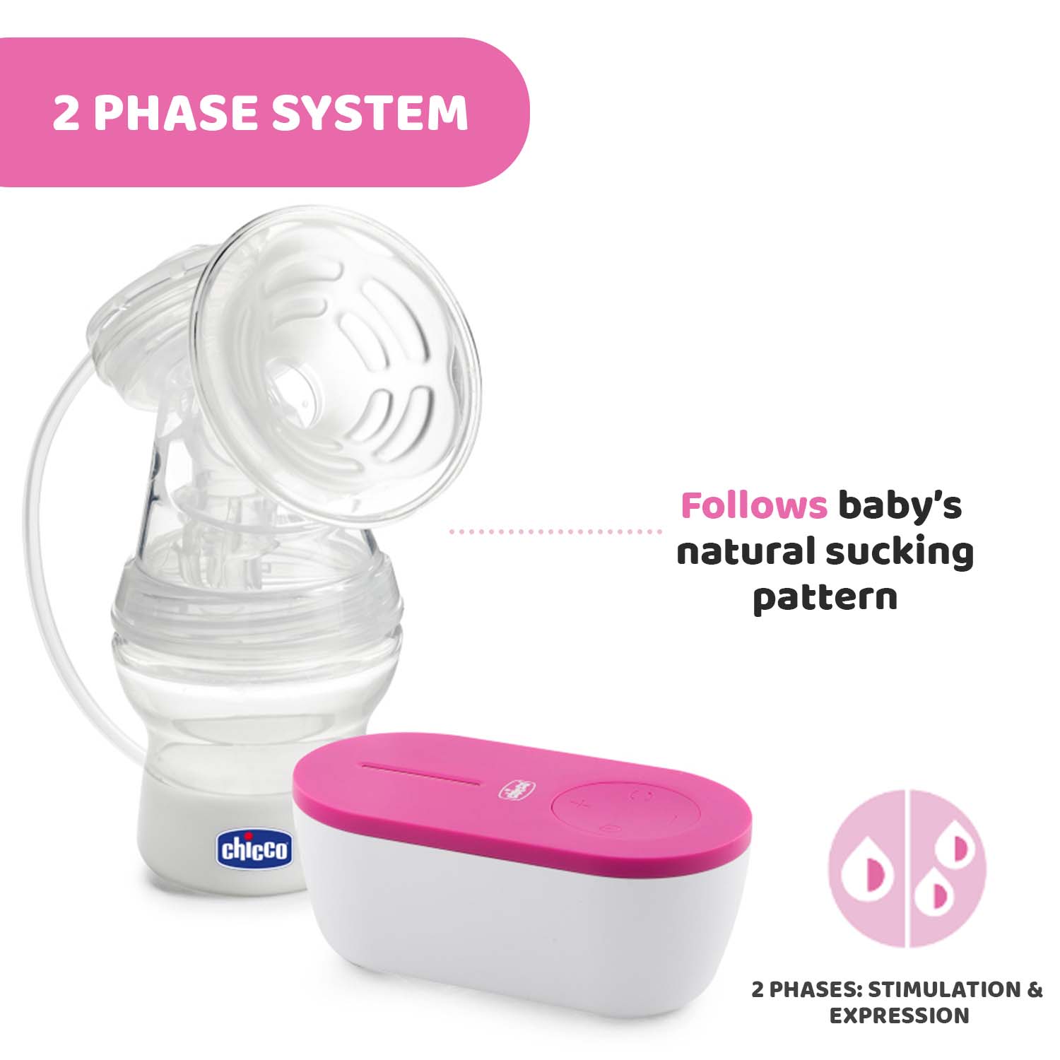 Chicco Portable Electric Breast Pump with Silicone Cushion and USB Rechargeable Design - White & Pink