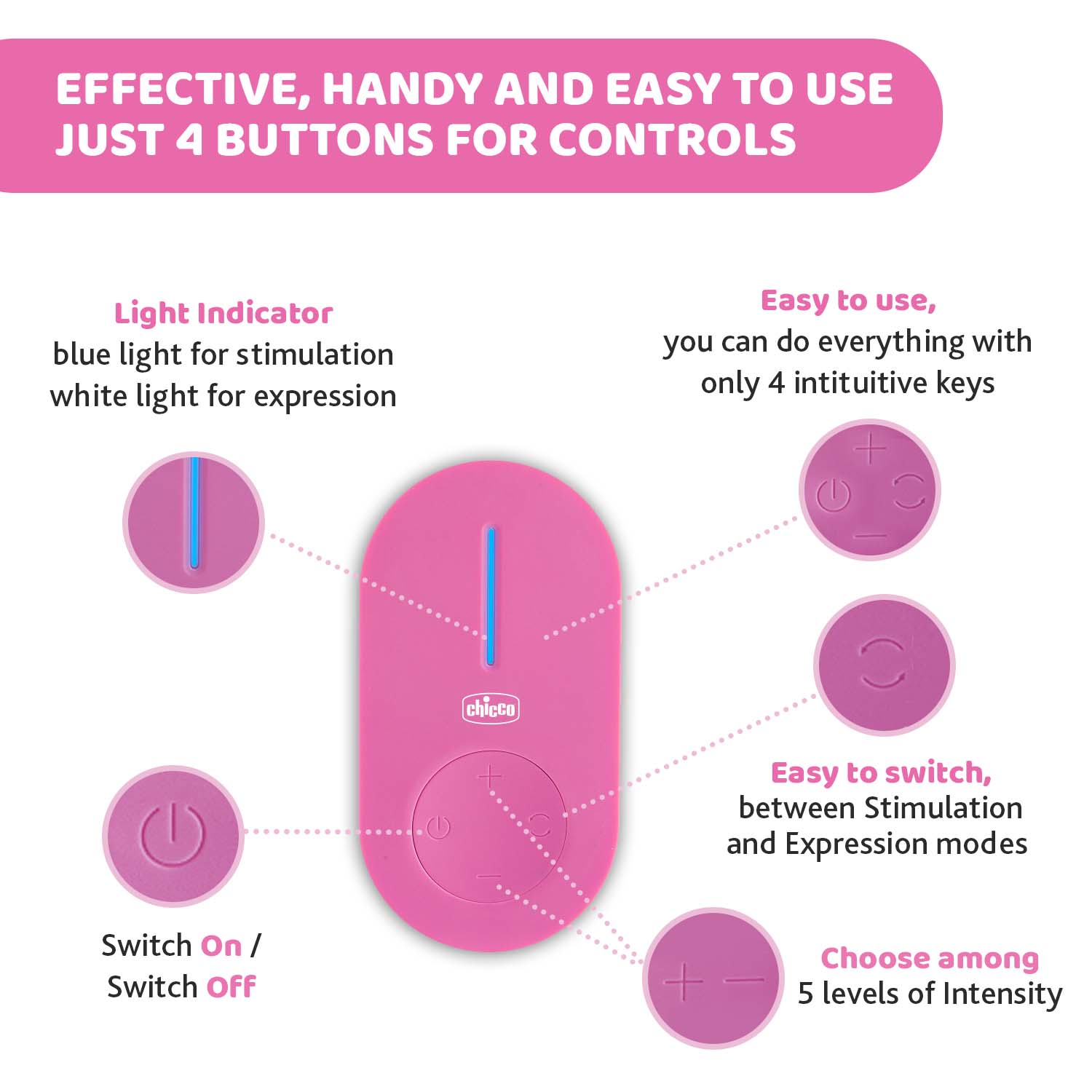 Chicco Portable Electric Breast Pump with Silicone Cushion and USB Rechargeable Design - White & Pink