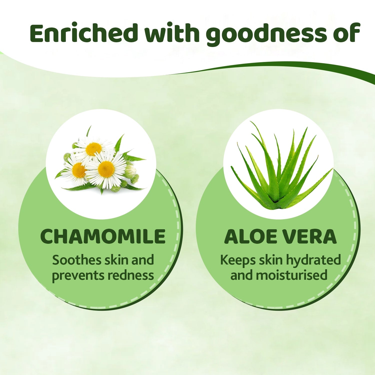 Chicco Baby Moments Soft Cleansing Wipes with Aloe Vera & Chamomile for Newborn Babies