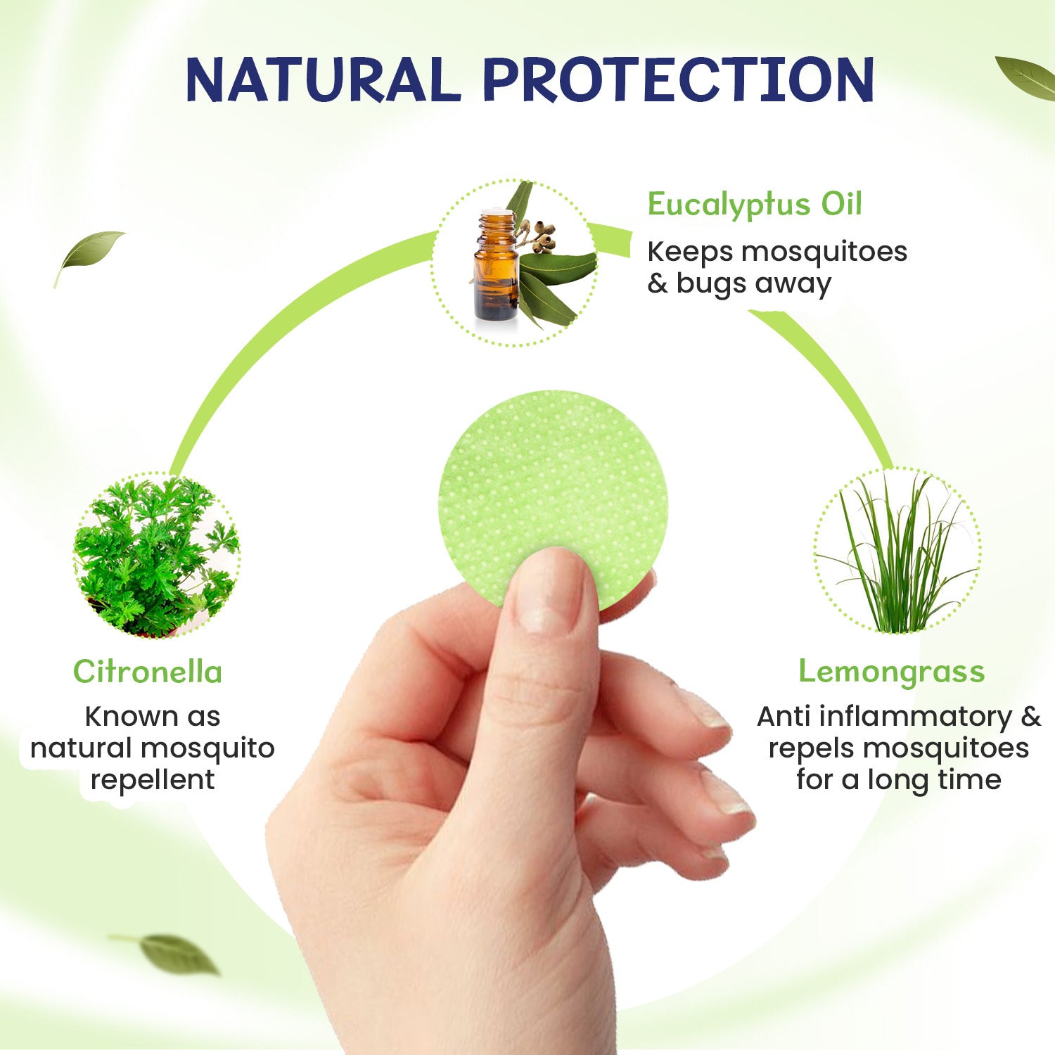 Chicco Baby Anti-Mosquito Natural Protection Patches with Citronella, Lemongrass & Eucalyptus Oil - Pack of 24