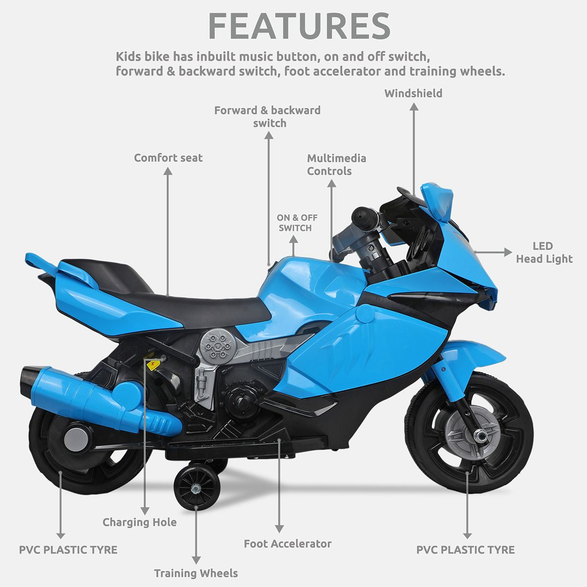 Blue Electric Ride On SuperBike