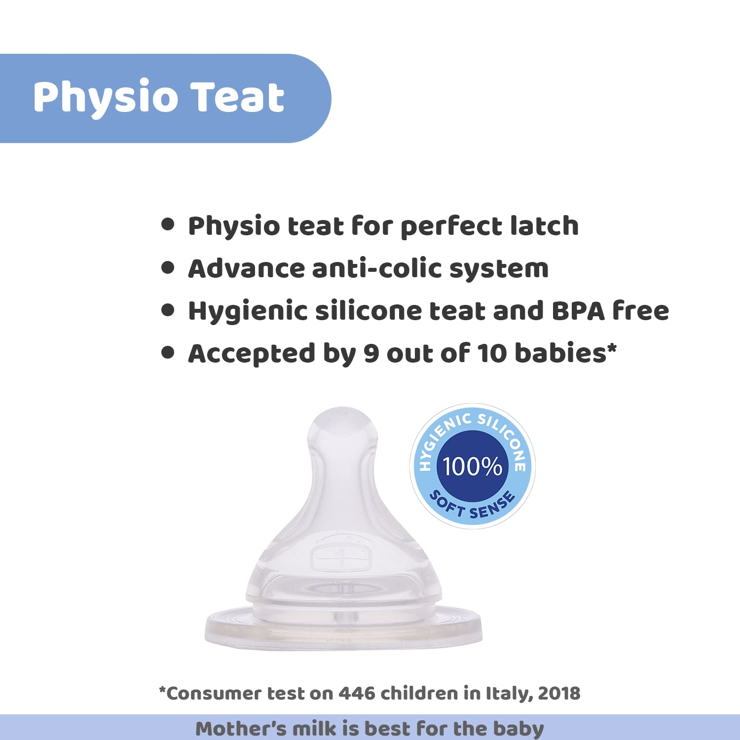 WellBeing Bi-Pack Feeding Bottle (150ml Slow) (Blue)