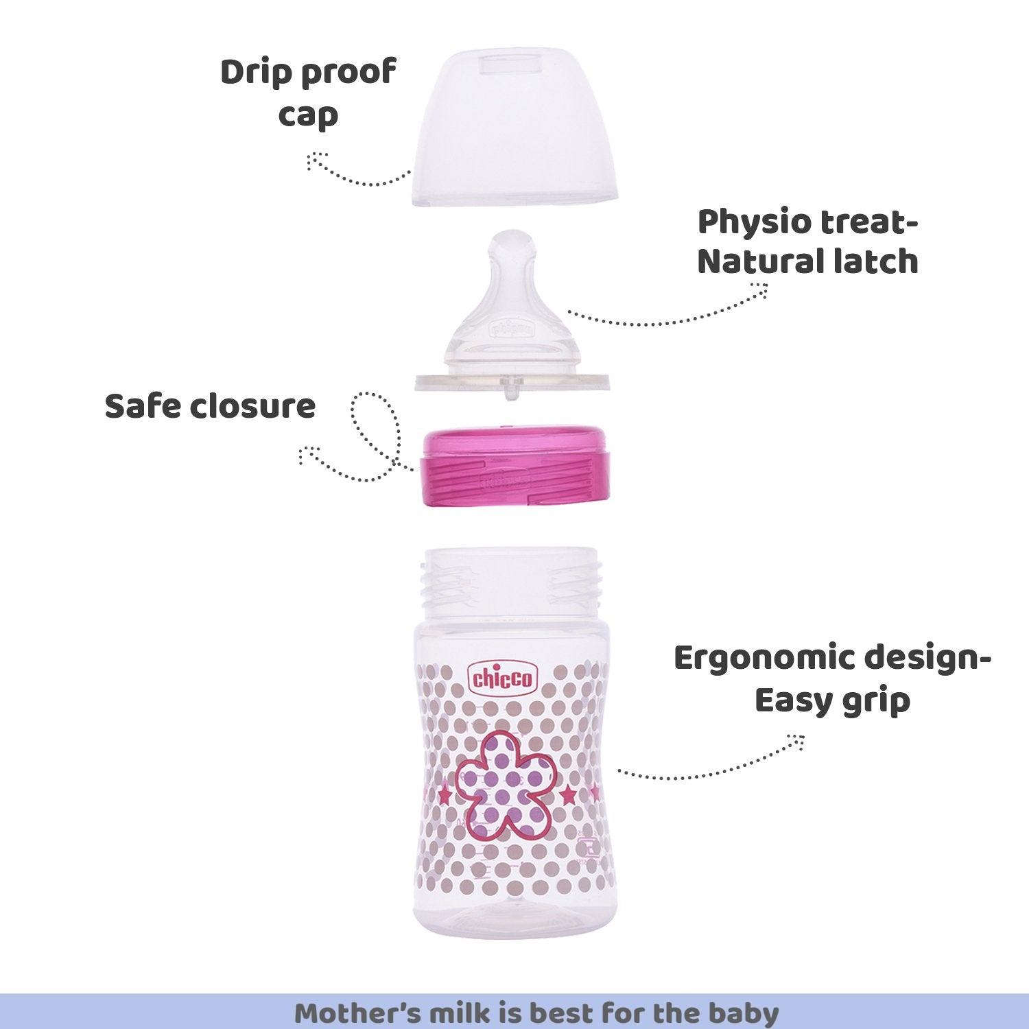 WellBeing Feeding Bottle (150ml Slow) (Pink)
