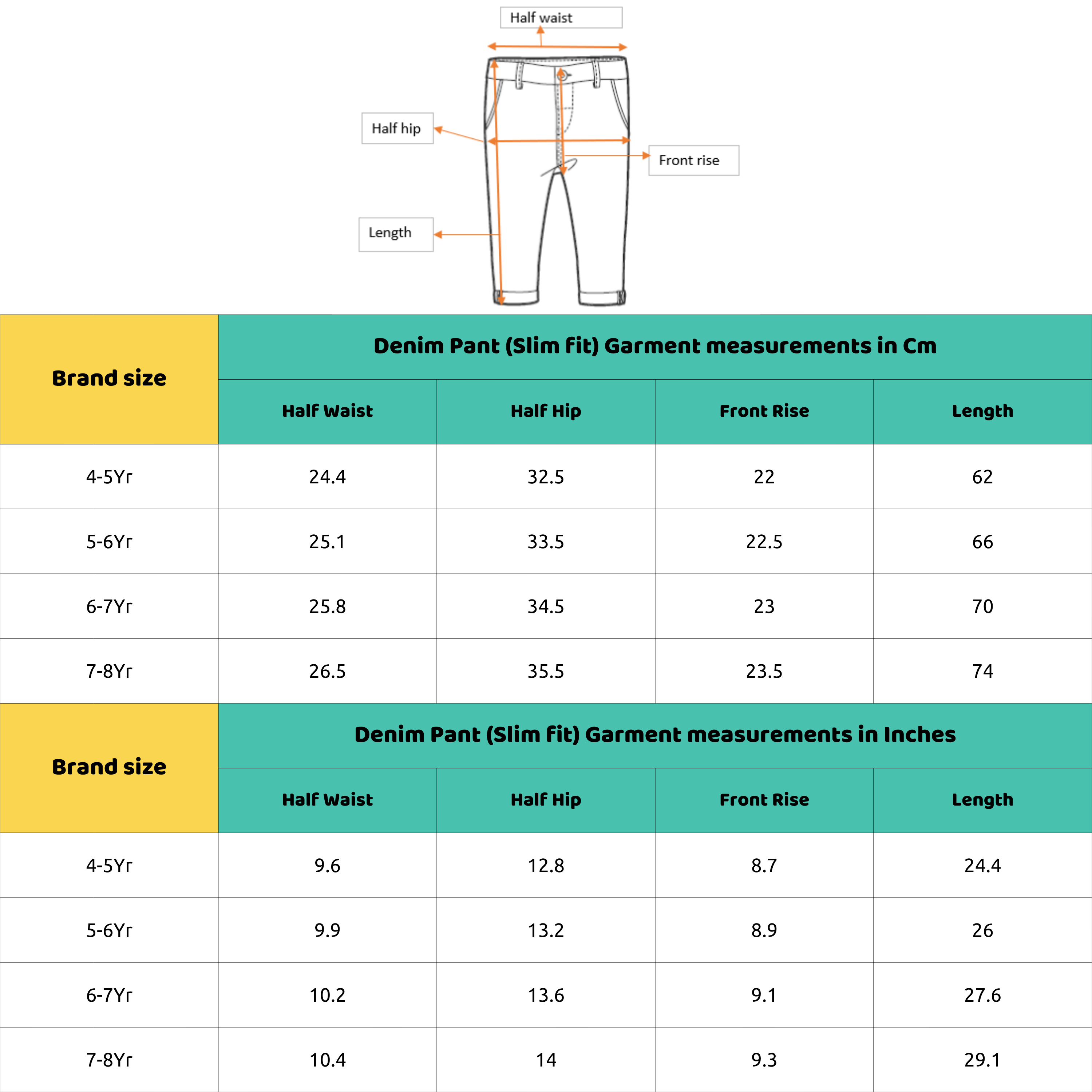 Baby Girls Black Cotton Blend Denim Pant Regular Fit Casual Wear