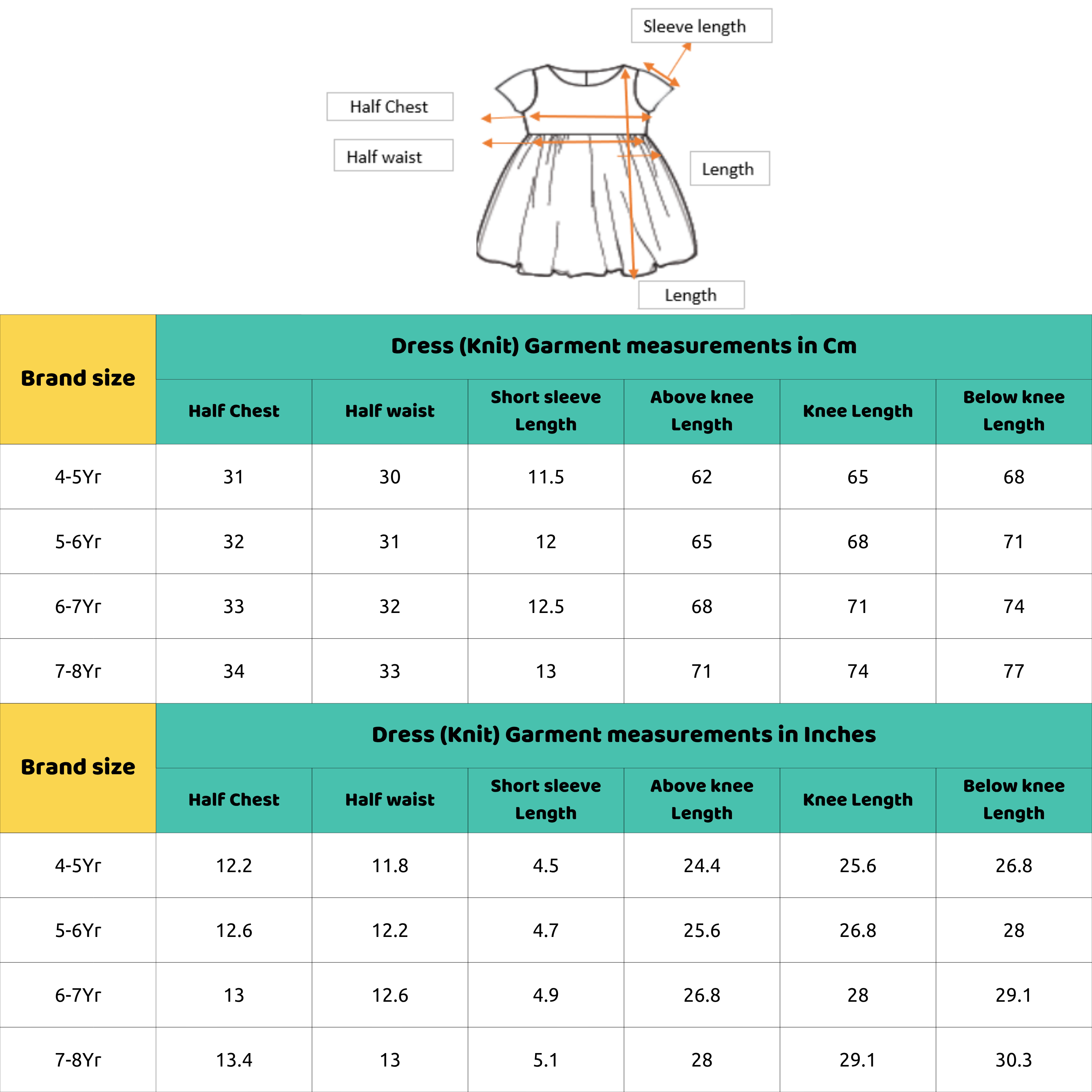 Baby Girls Light Blue Polyester Pleated Flutter Sleeve Dress Regular Fit Casual Wear