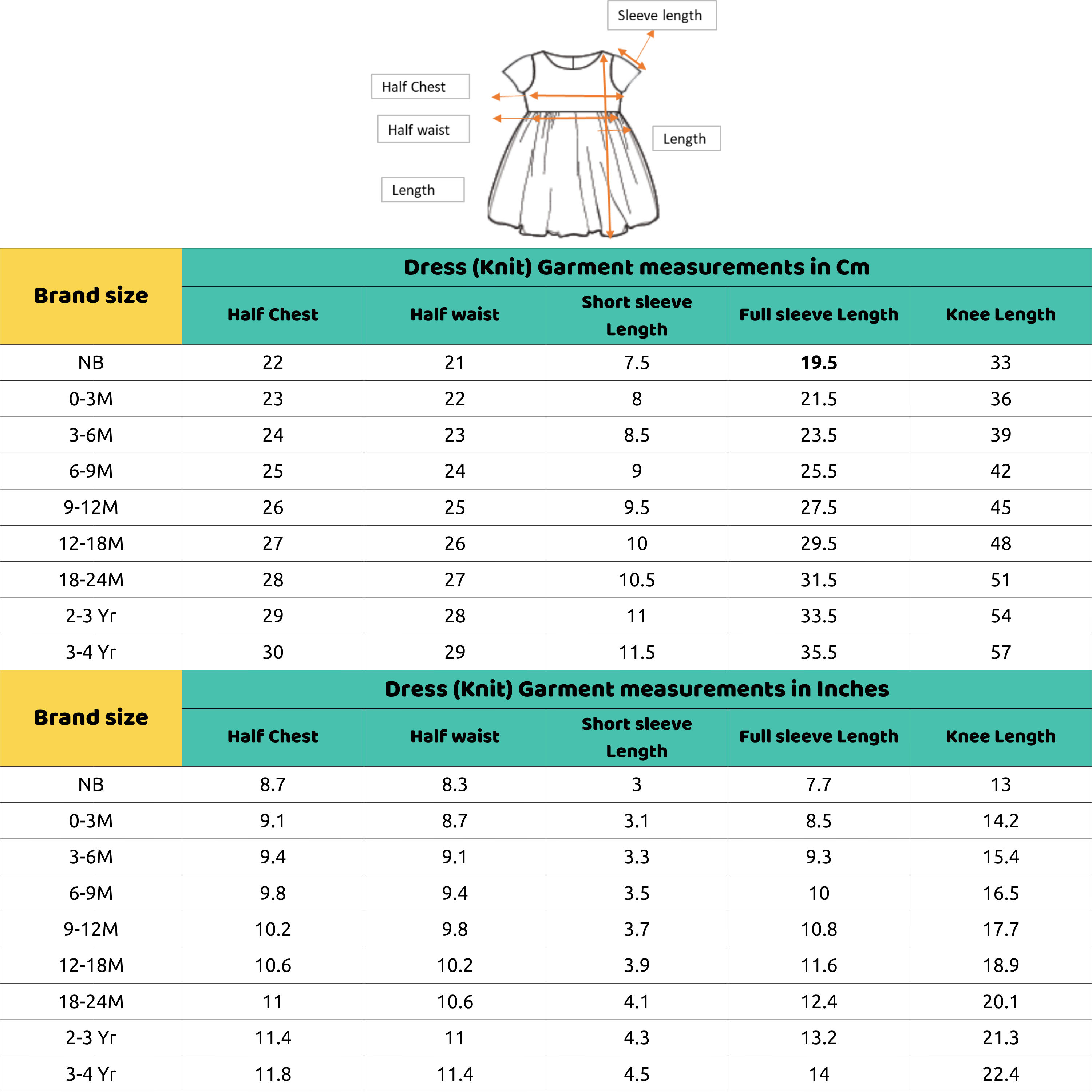 Baby Girls Pink And Off-White Cotton Printed Dresses Pack Of 2 Regular Fit Casual Wear