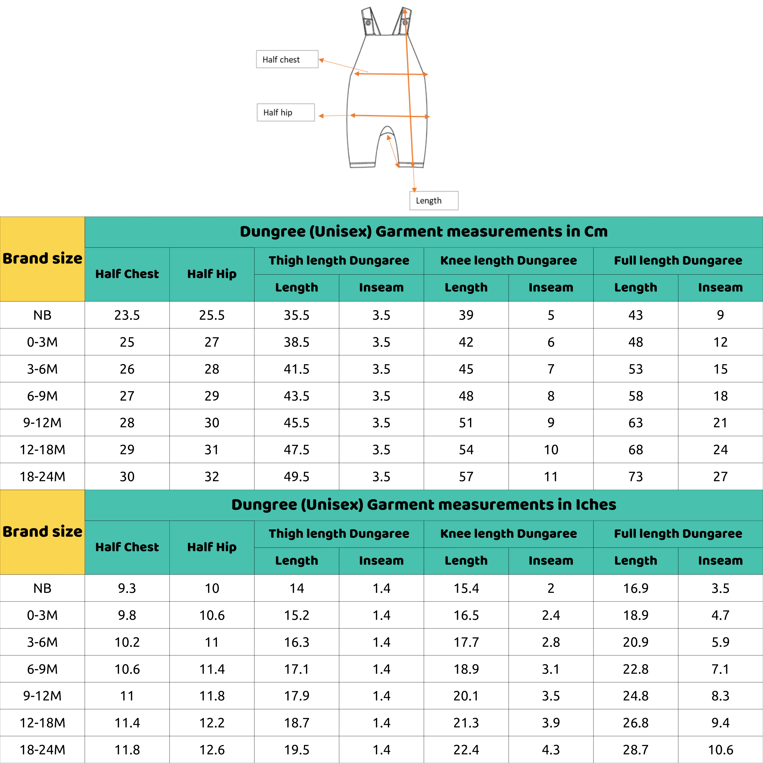 Baby Boys Blue Corduroy Dungaree And Bear Printed T-Shirt Set Pack Of 1 Regular Fit Casual Wear