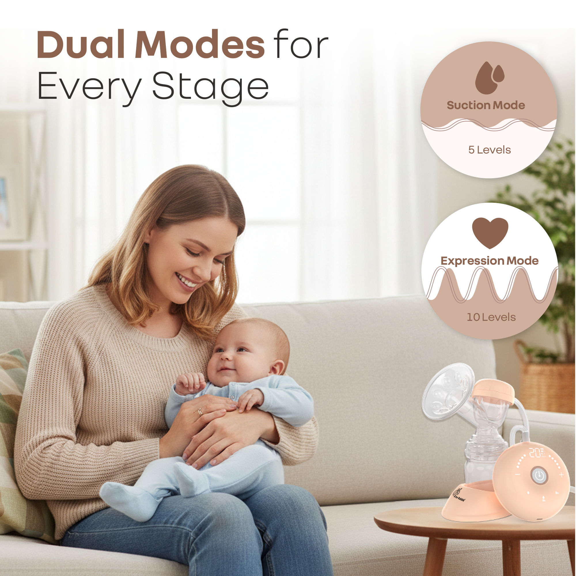 R for Rabbit Lactella Nova Electric Breast Pump with LED Display, Rechargeable Battery & Soft Petal Shield - Beige