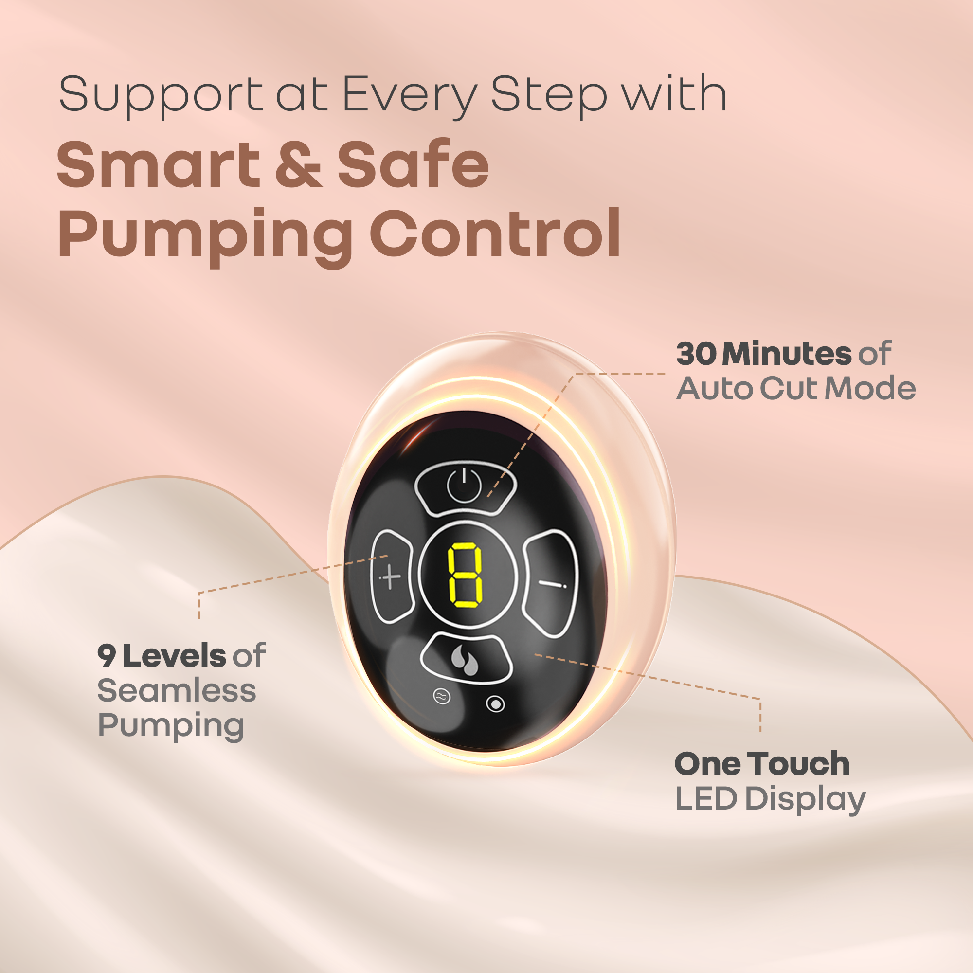 R for Rabbit Lactella Comfort Integrated Electric Breast Pump with LED Display & Rechargeable Battery - Beige