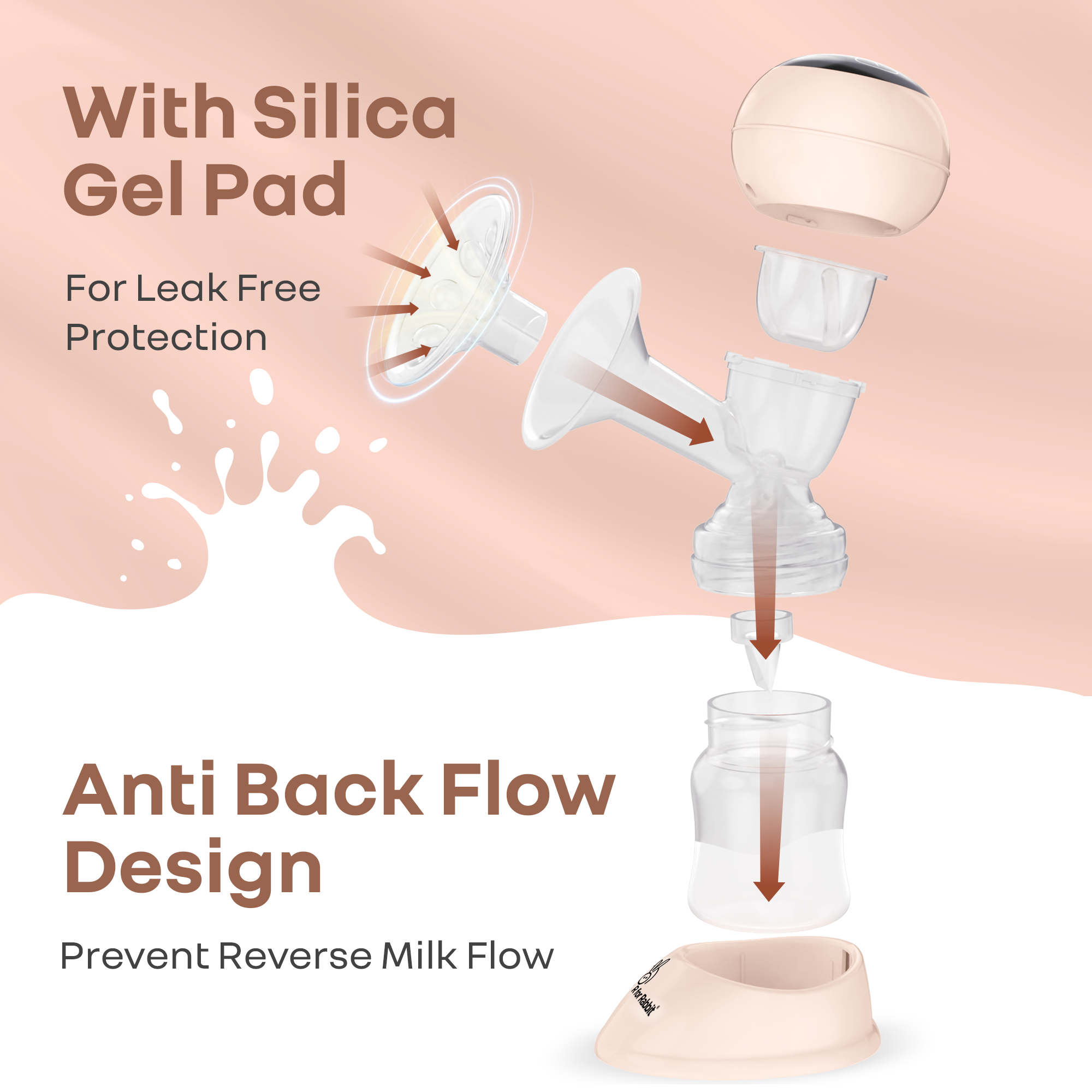 R for Rabbit Lactella Comfort Integrated Electric Breast Pump with LED Display & Rechargeable Battery - Beige