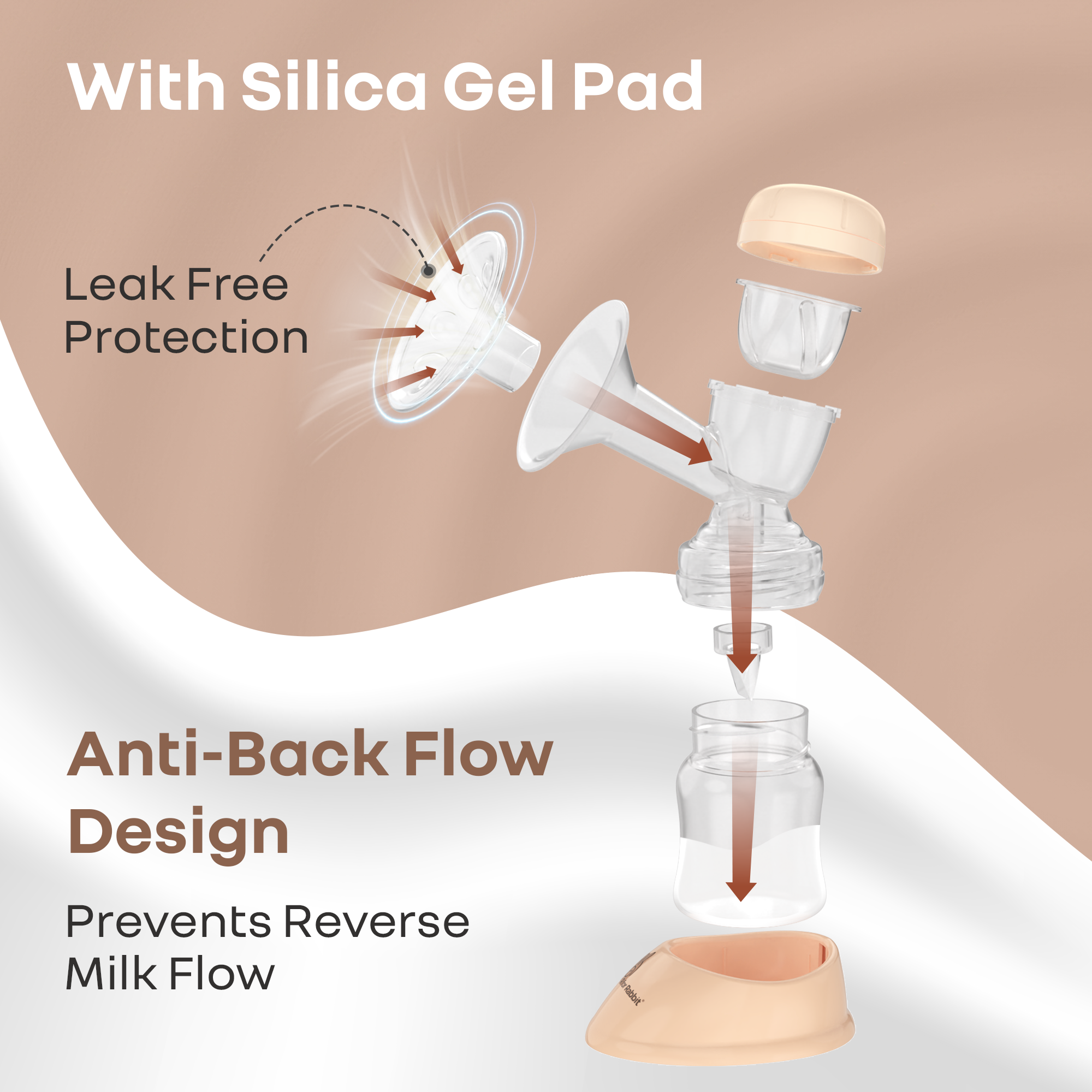 R for Rabbit Lactella Nova Electric Breast Pump with LED Display, Rechargeable Battery & Soft Petal Shield - Beige