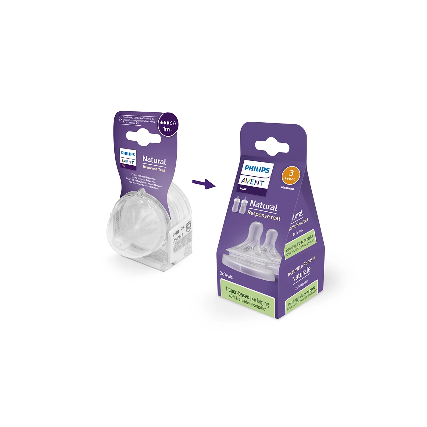 Avent Anti-Colic Baby Feeding Bottle Pack of 2 with Soft Silicone Nipple - Transparent White