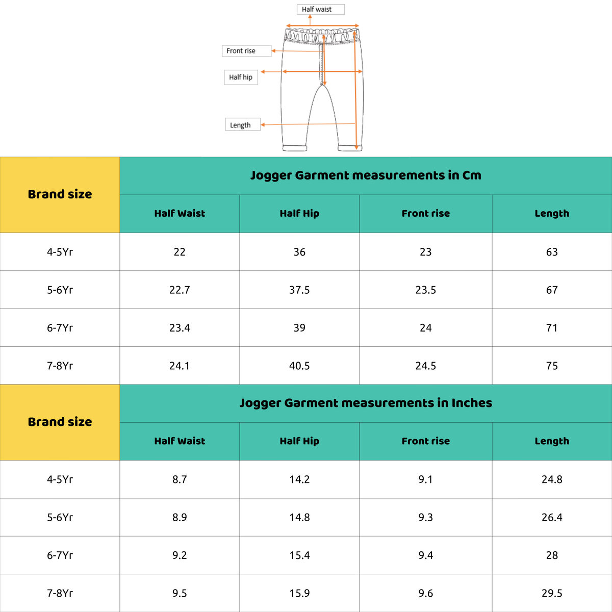 Baby Boys Teal Blue Cotton Solid Joggers Regular Fit Casual Wear