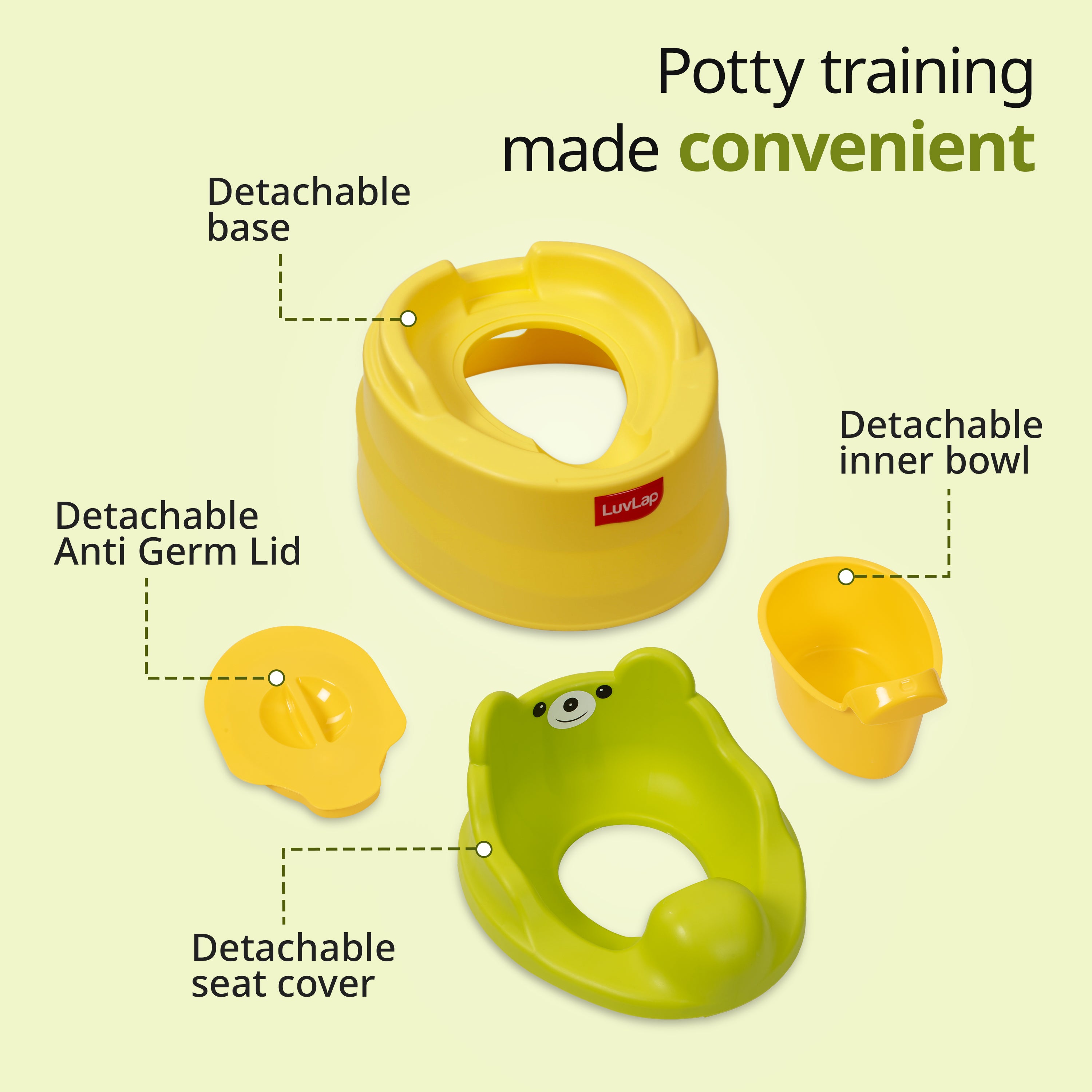 LuvLap Baby Potty Training seat - Yellow & Green