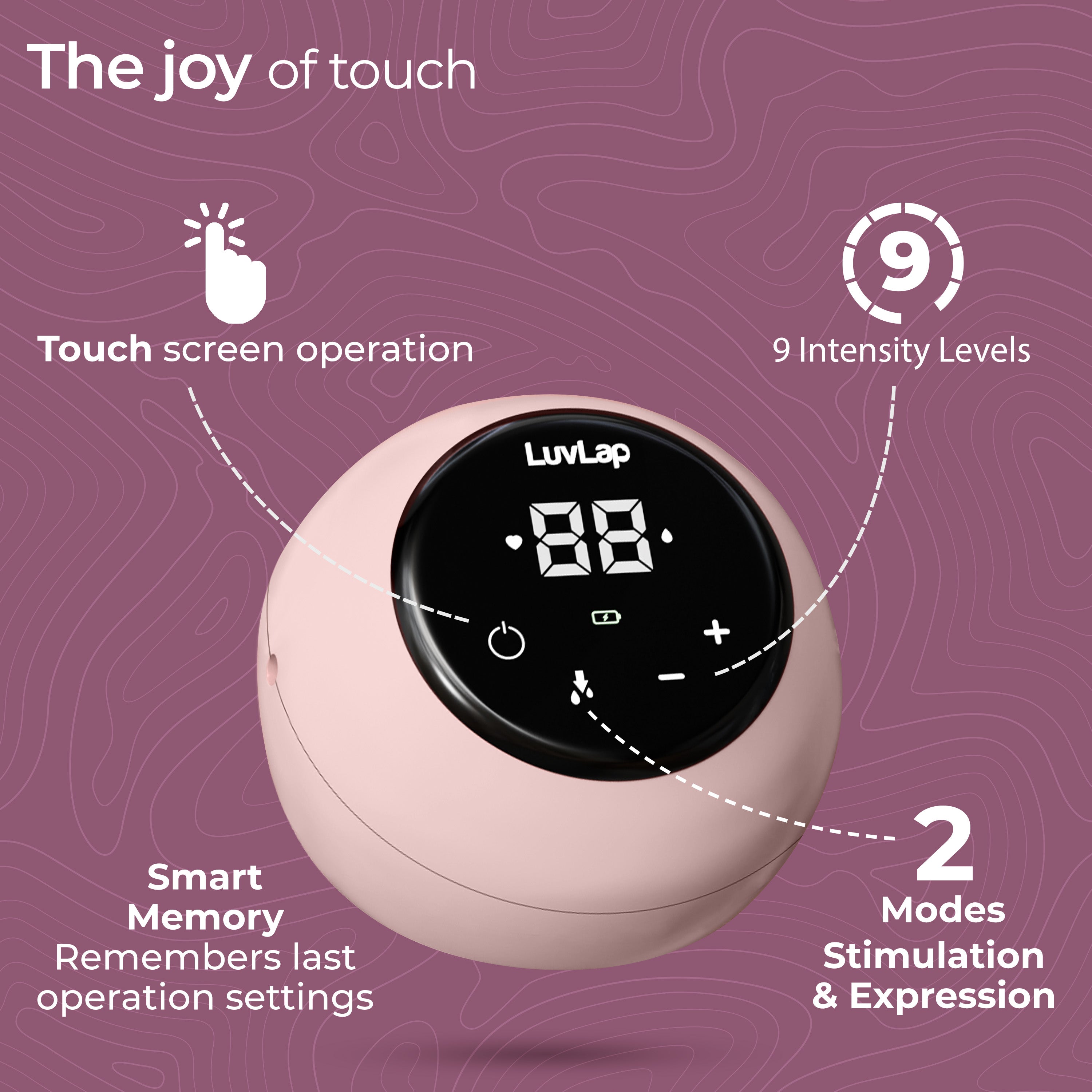 LuvLap Adore Electric Breast Pump Rechargeable