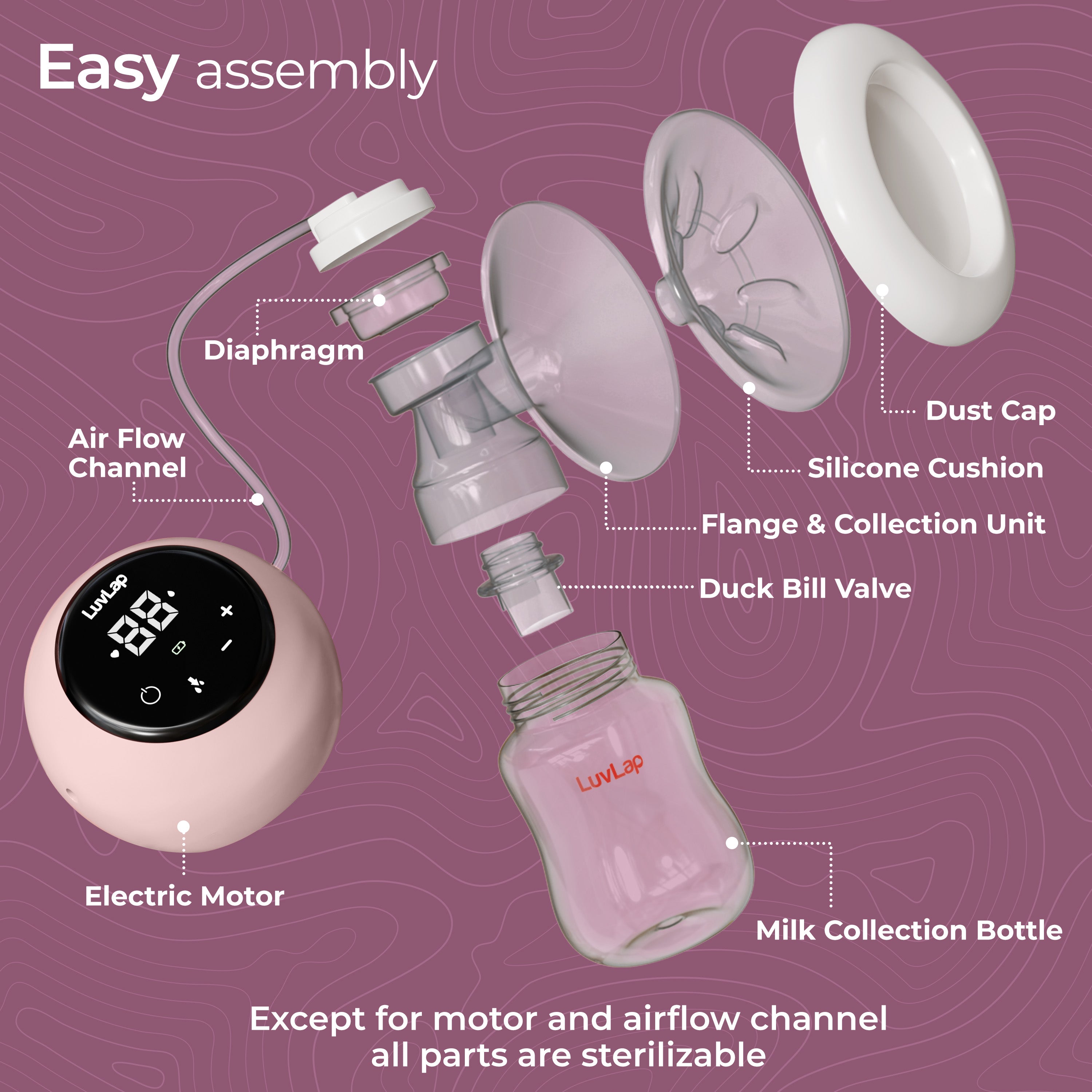 LuvLap Adore Electric Breast Pump Rechargeable