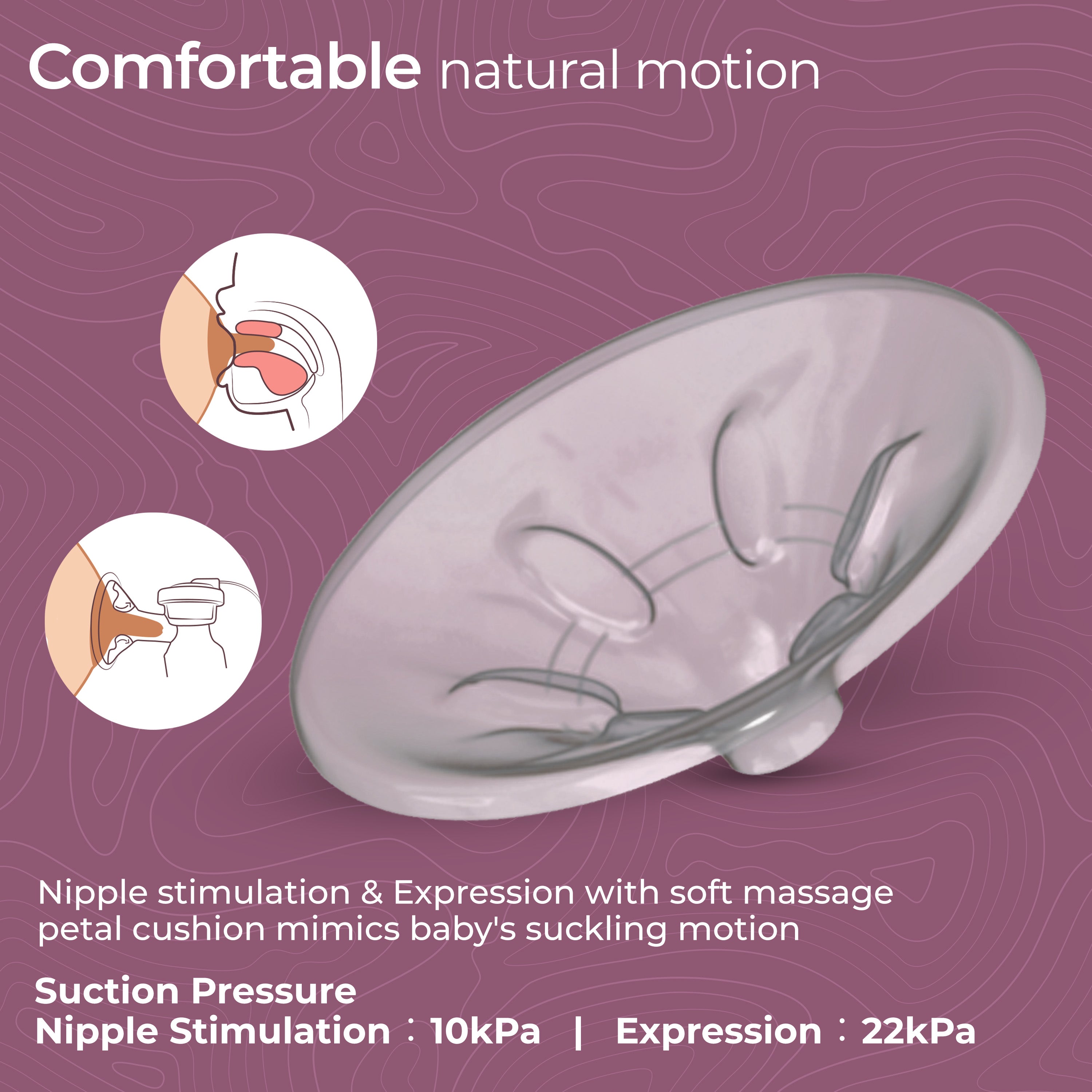 LuvLap Adore Electric Breast Pump Rechargeable