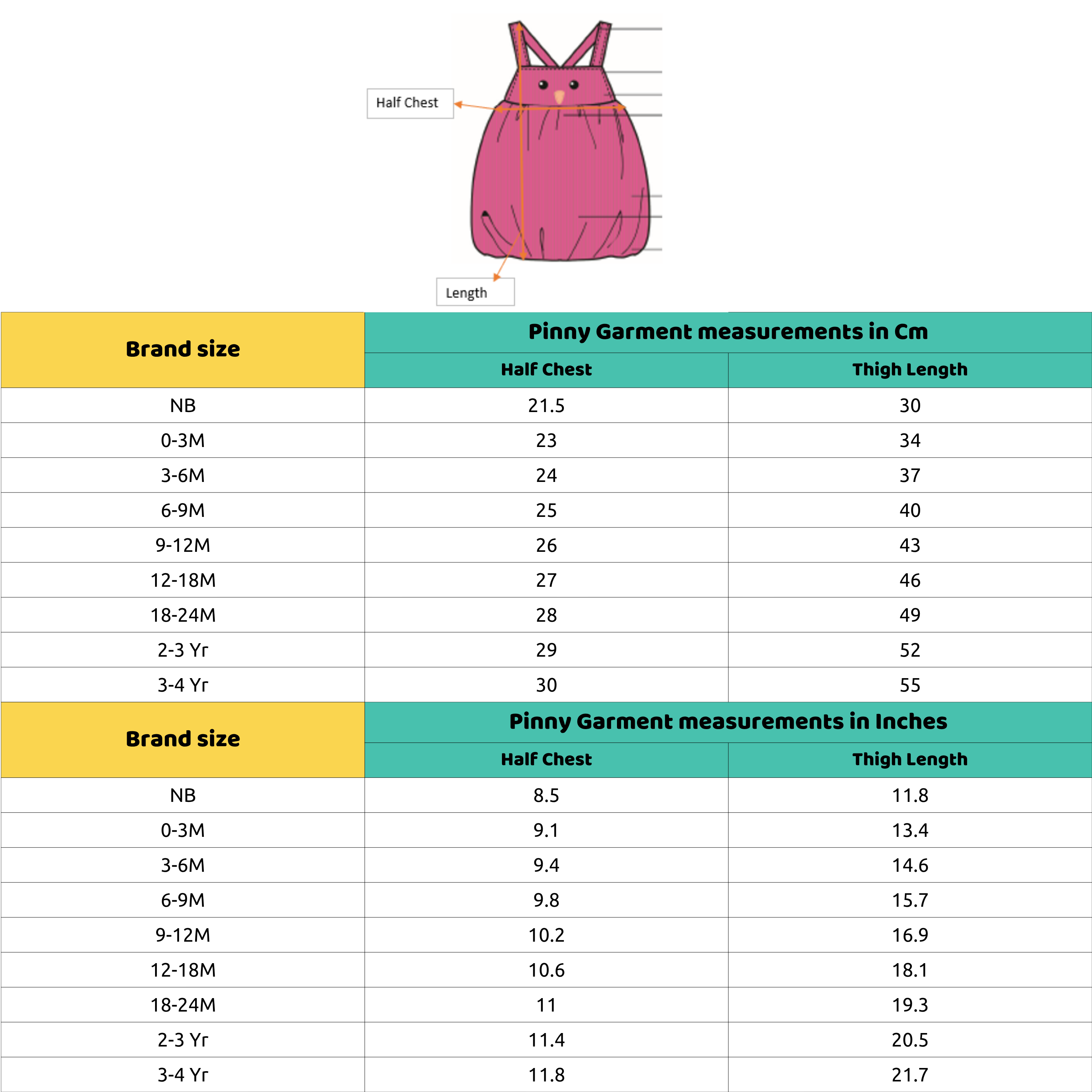 Baby Girls Yellow and White Cotton Printed Pinny Set Regular Fit Casual Wear