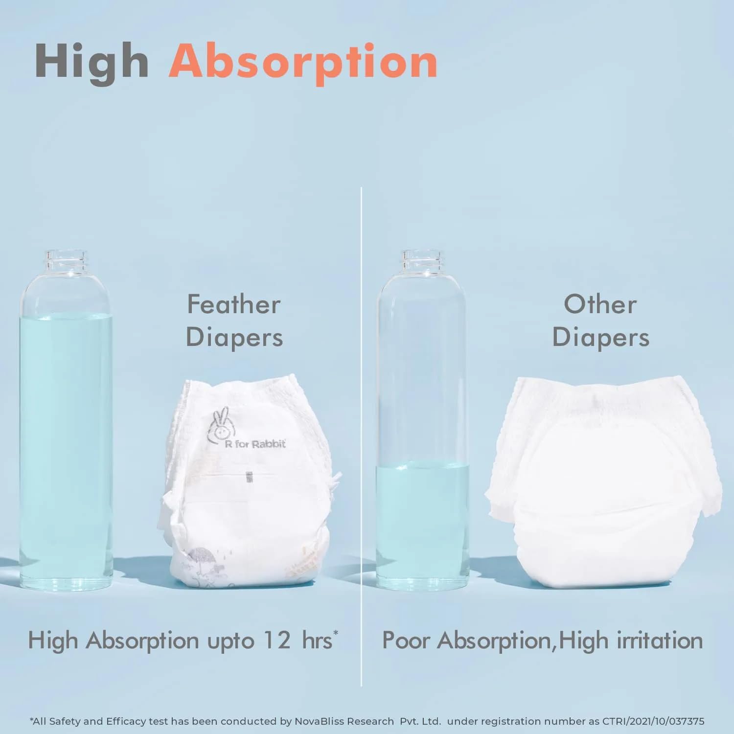 R for Rabbit Feather Diaper Pants Size XL|Extra Large for baby of 12-17 kgs (Combo Offer Pack of 70)