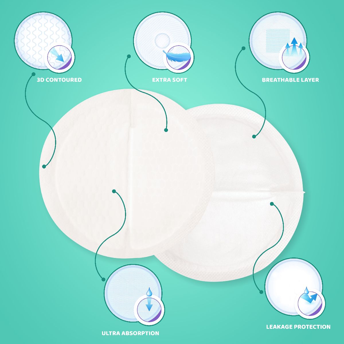 1st Step Disposable Breast Pads