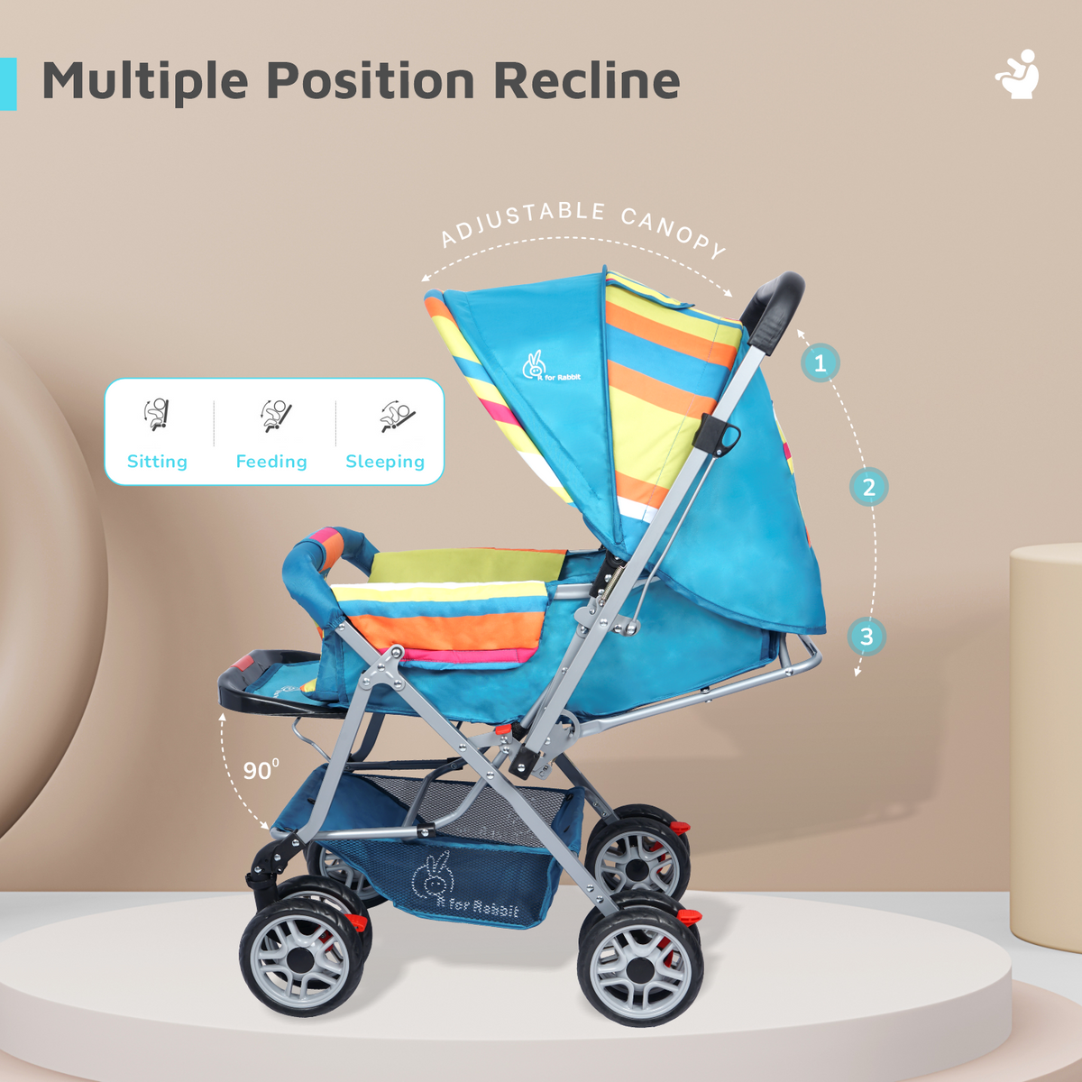 R for Rabbit Lollipop Lite Baby Stroller Multicolor