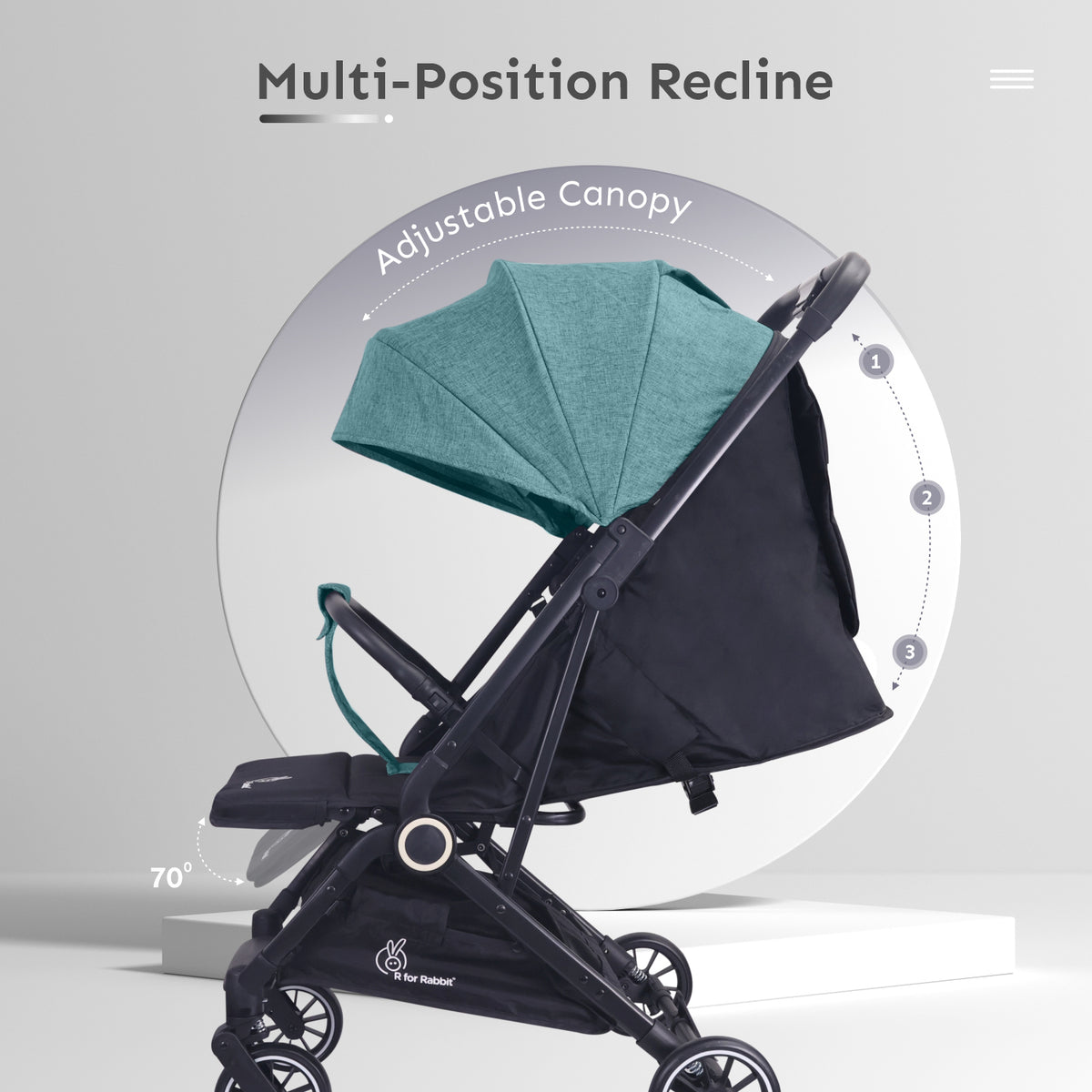 R for Rabbit Pocket Air Stroller Green Black