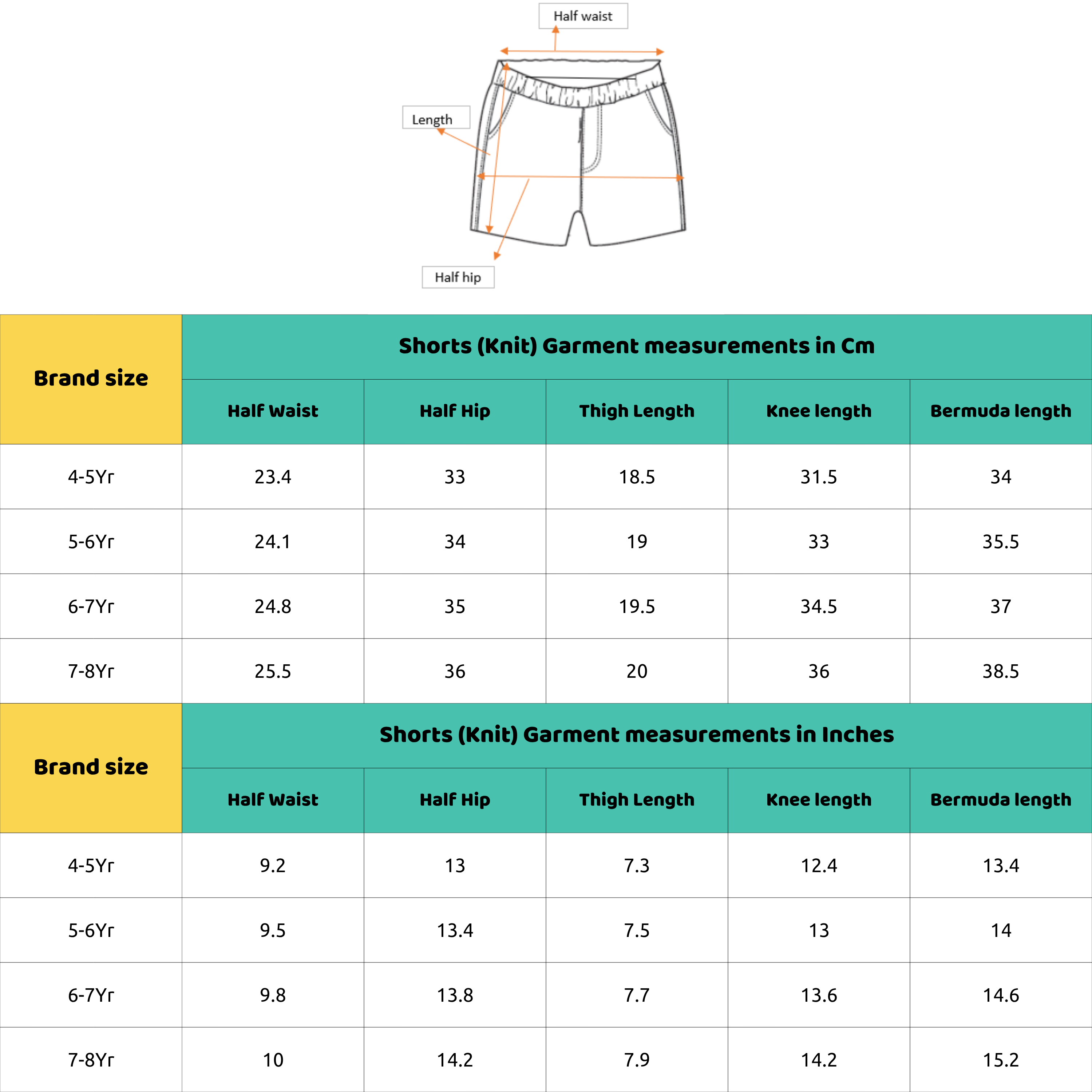Baby Boys Blue Cotton Denim Graphic Print Shorts Regular Fit Casual Wear