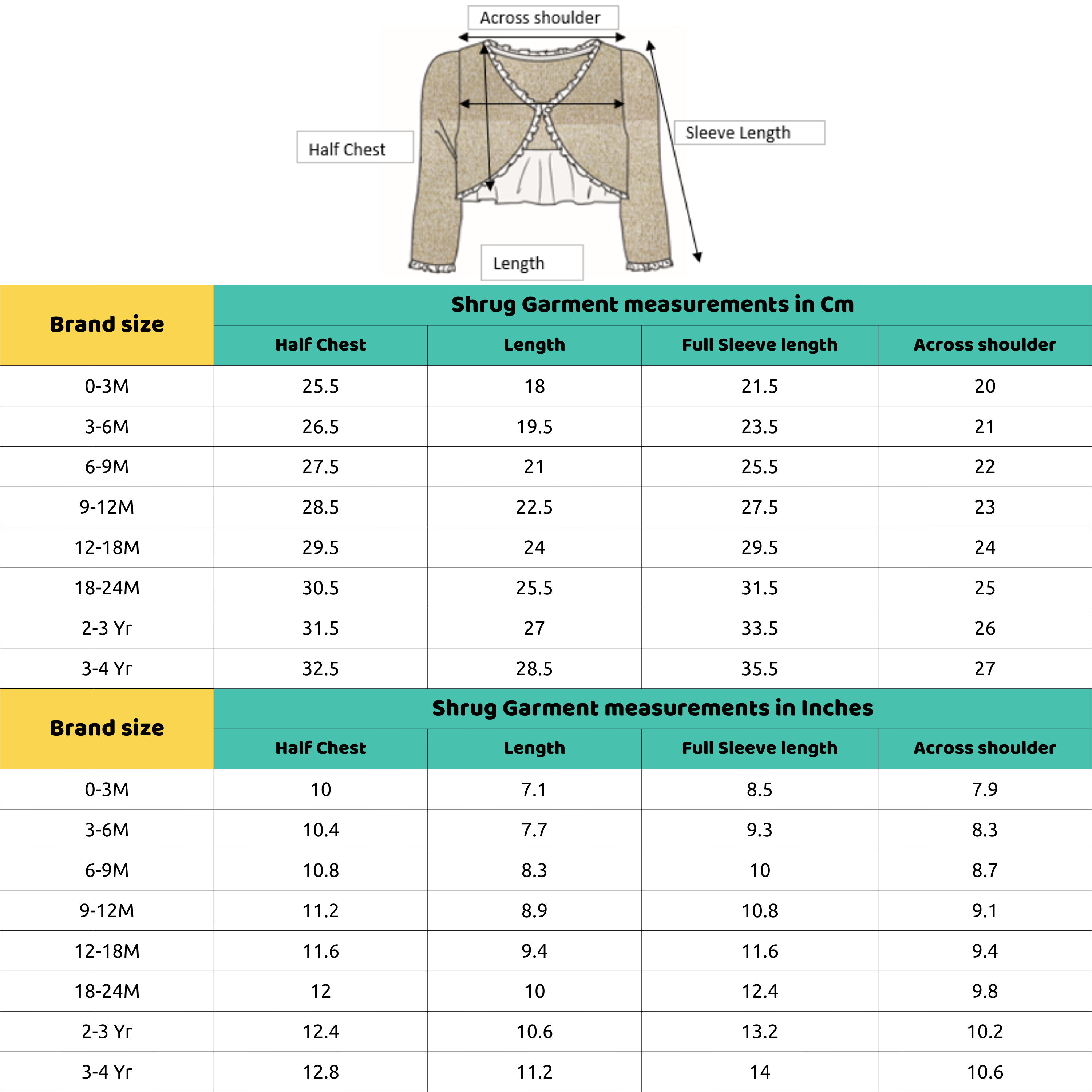 Baby Girls Peach Embroidered Dress with Off-White Shrug Regular Fit Party Wear