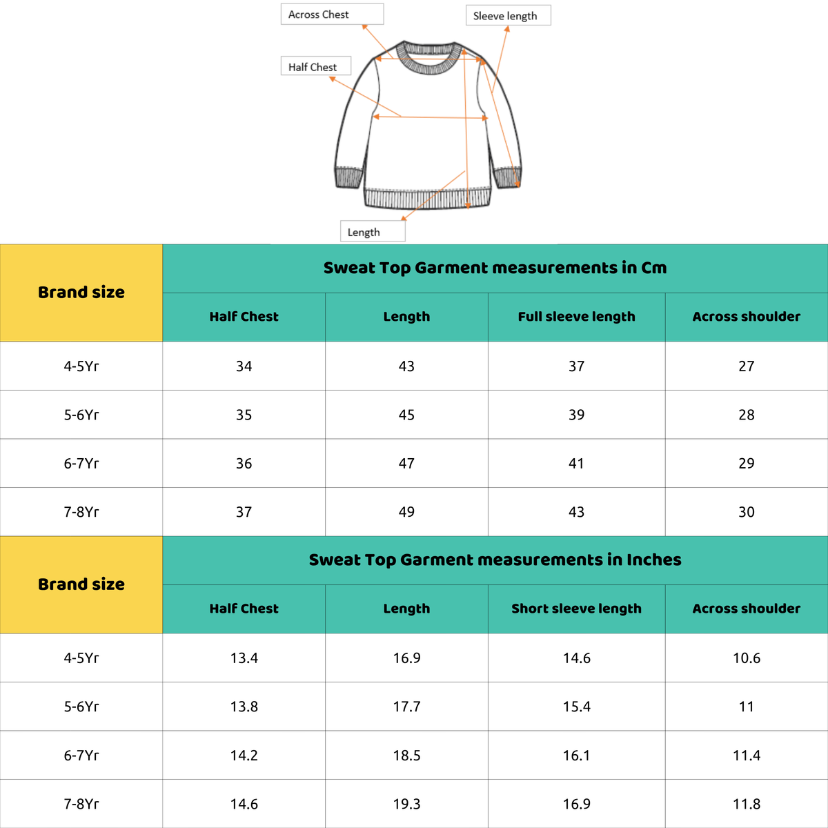 Girls Sea Green Acrylic Blend Floral Applique Sweater Regular Fit