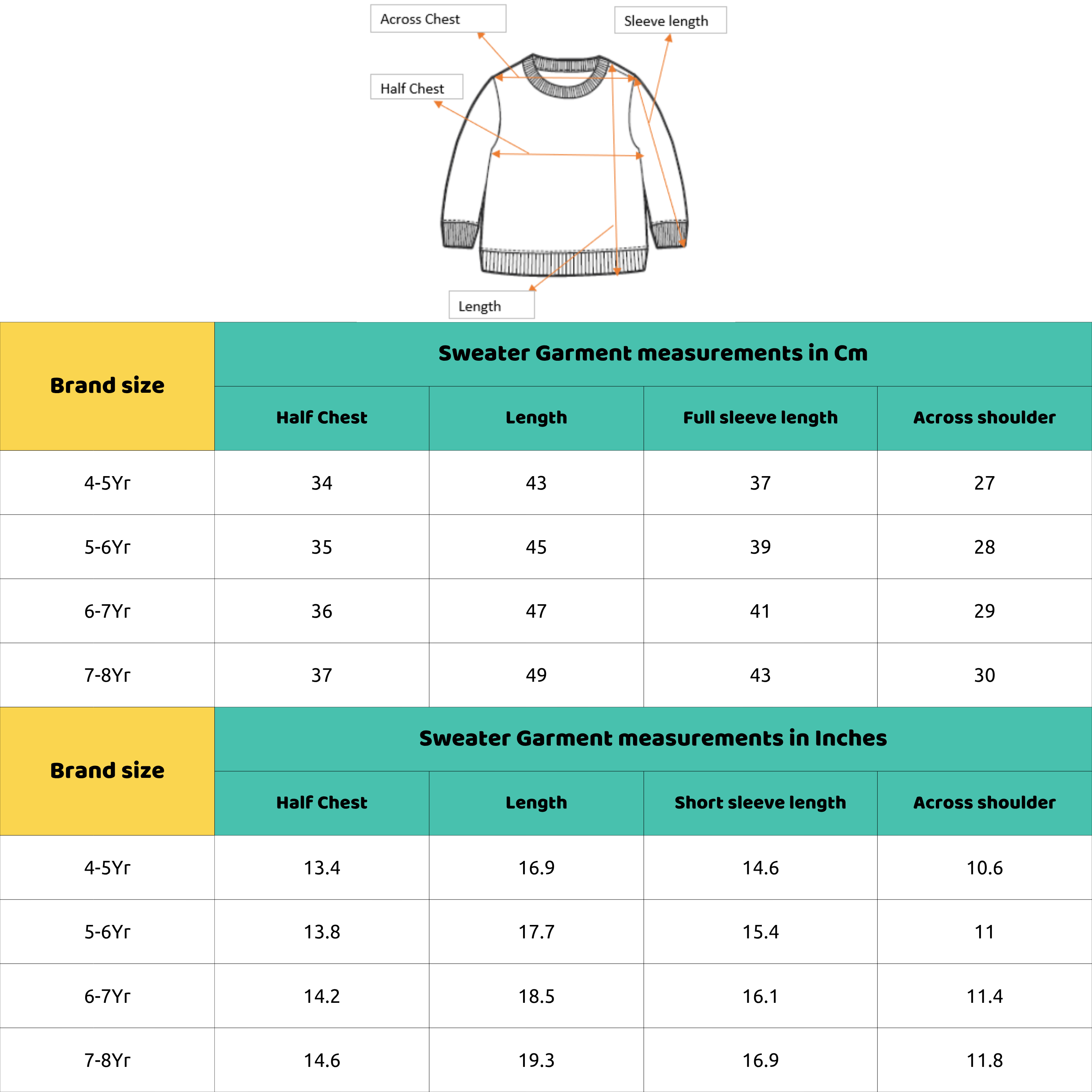 Baby Girls Pink Acrylic Blend Cable Knit Sweater Regular Fit Winter Wear