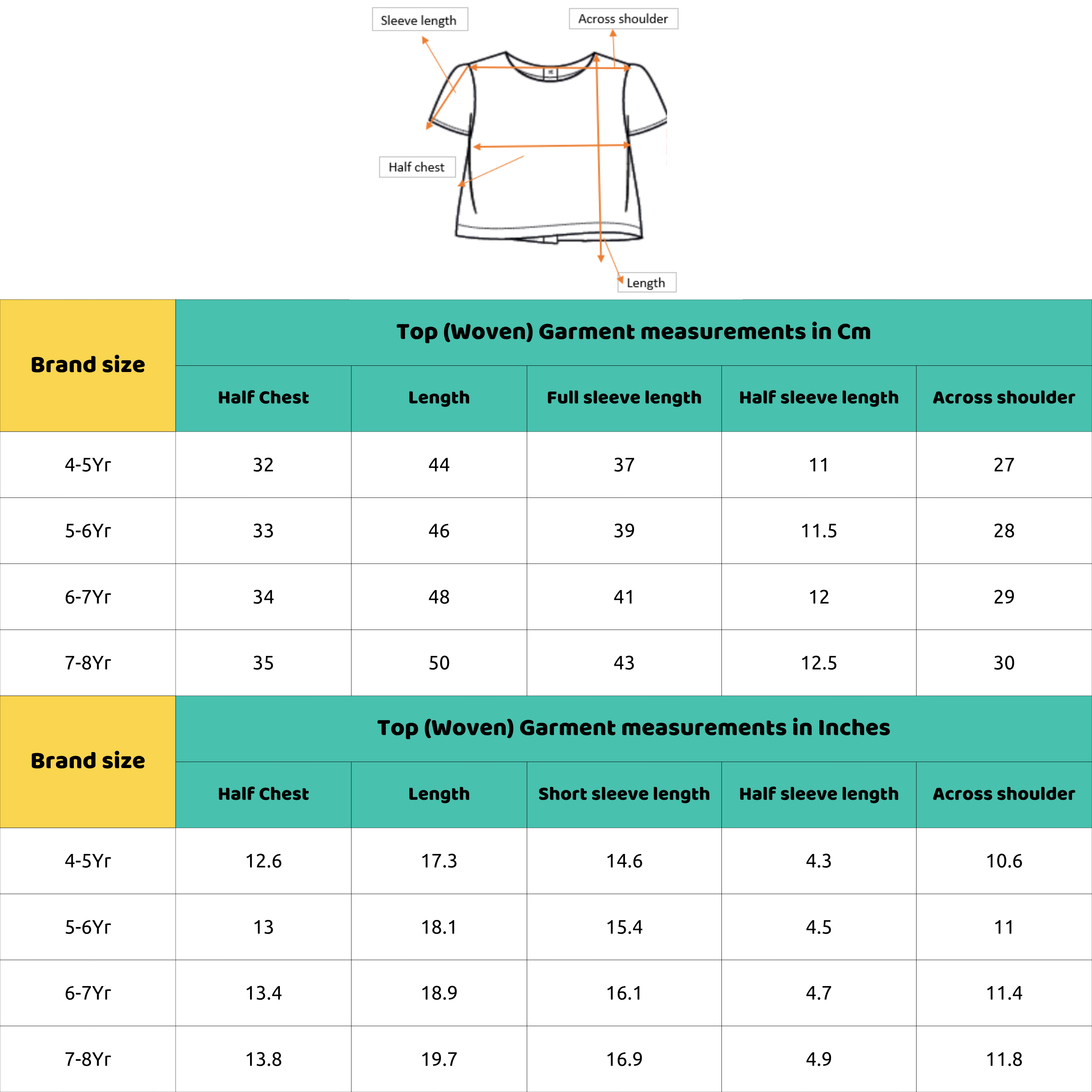 Baby Girls White And Blue Cotton Geometric Printed Peplum Top Regular Fit Casual Wear
