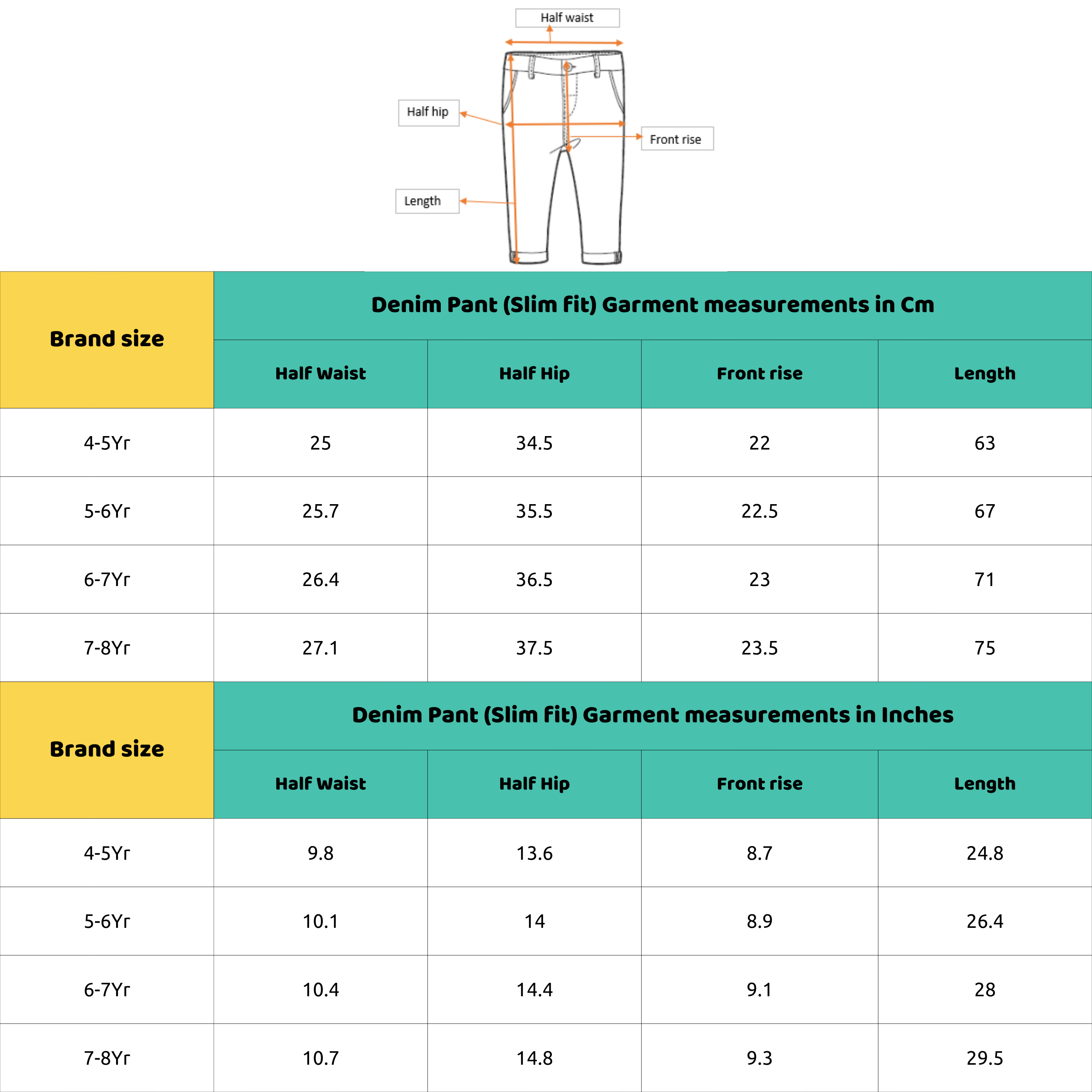 Baby Boys Light Blue Cotton Blend Washed Denim Pant Regular Fit Casual Wear